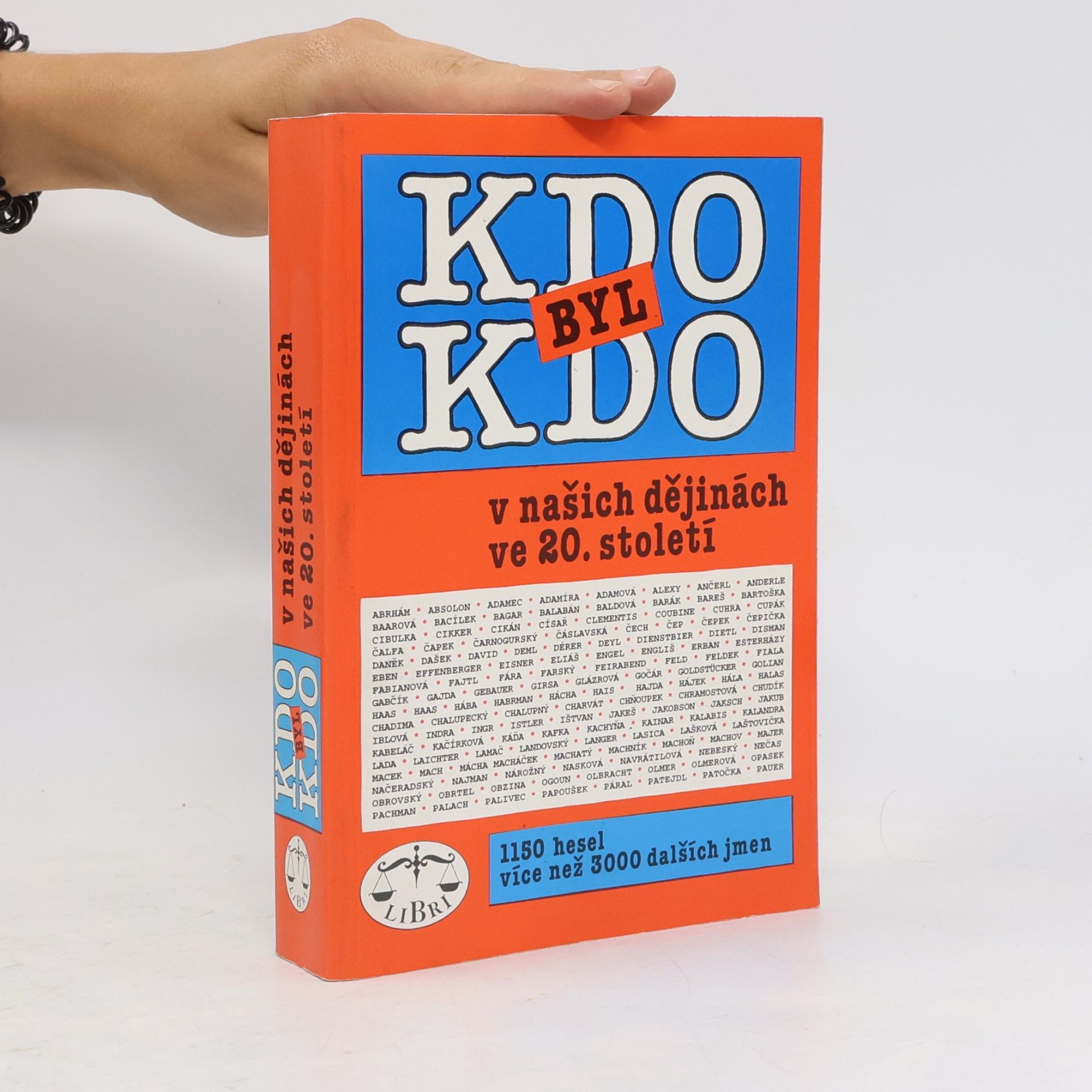 Milan Churaň Kdo byl kdo v našich dějinách ve 20. století