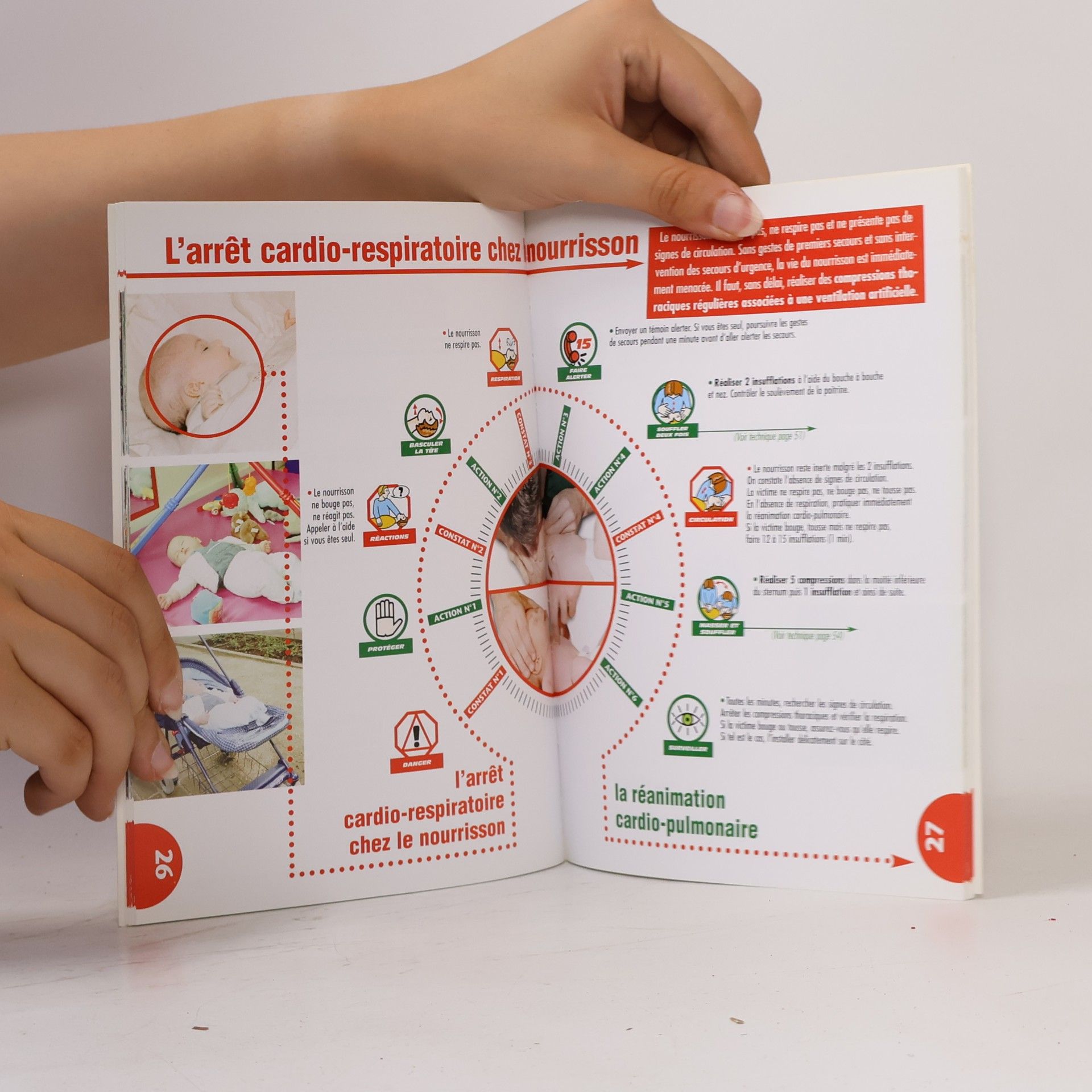 Les gestes qui sauvent. Le guide du sauveteur