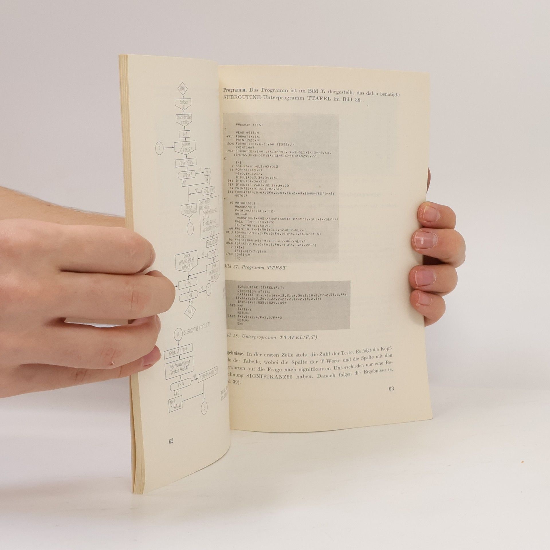Wolfgang Dörband Automatisierungstechnik 83. Praxis der Fortran-Programmierung Grundstufe
