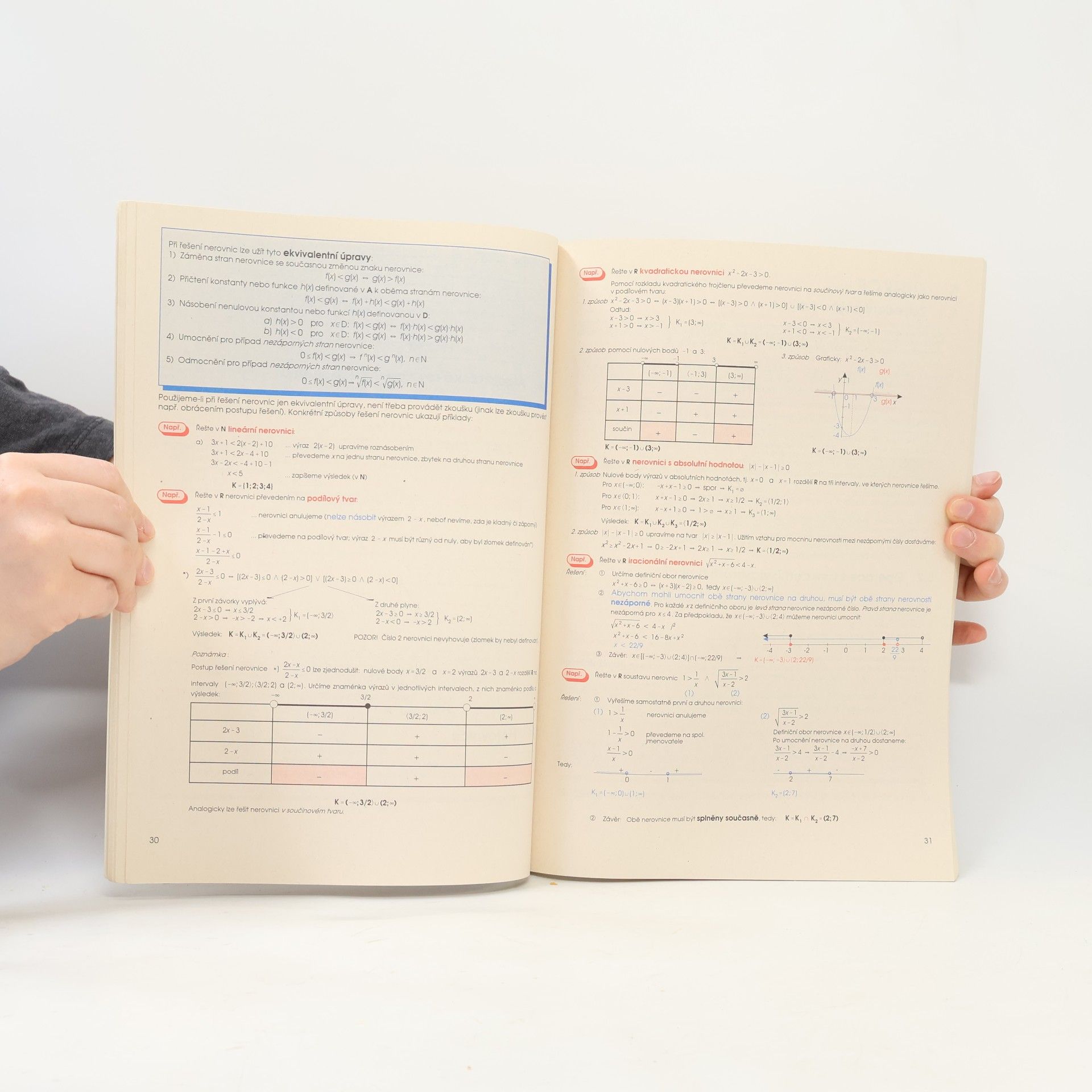 Zdeněk Vošický Matematika v kostce