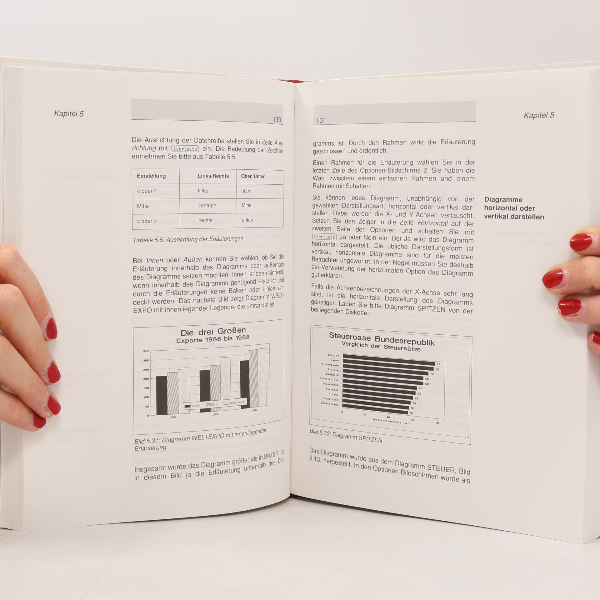 Werner Esser Harvard graphics