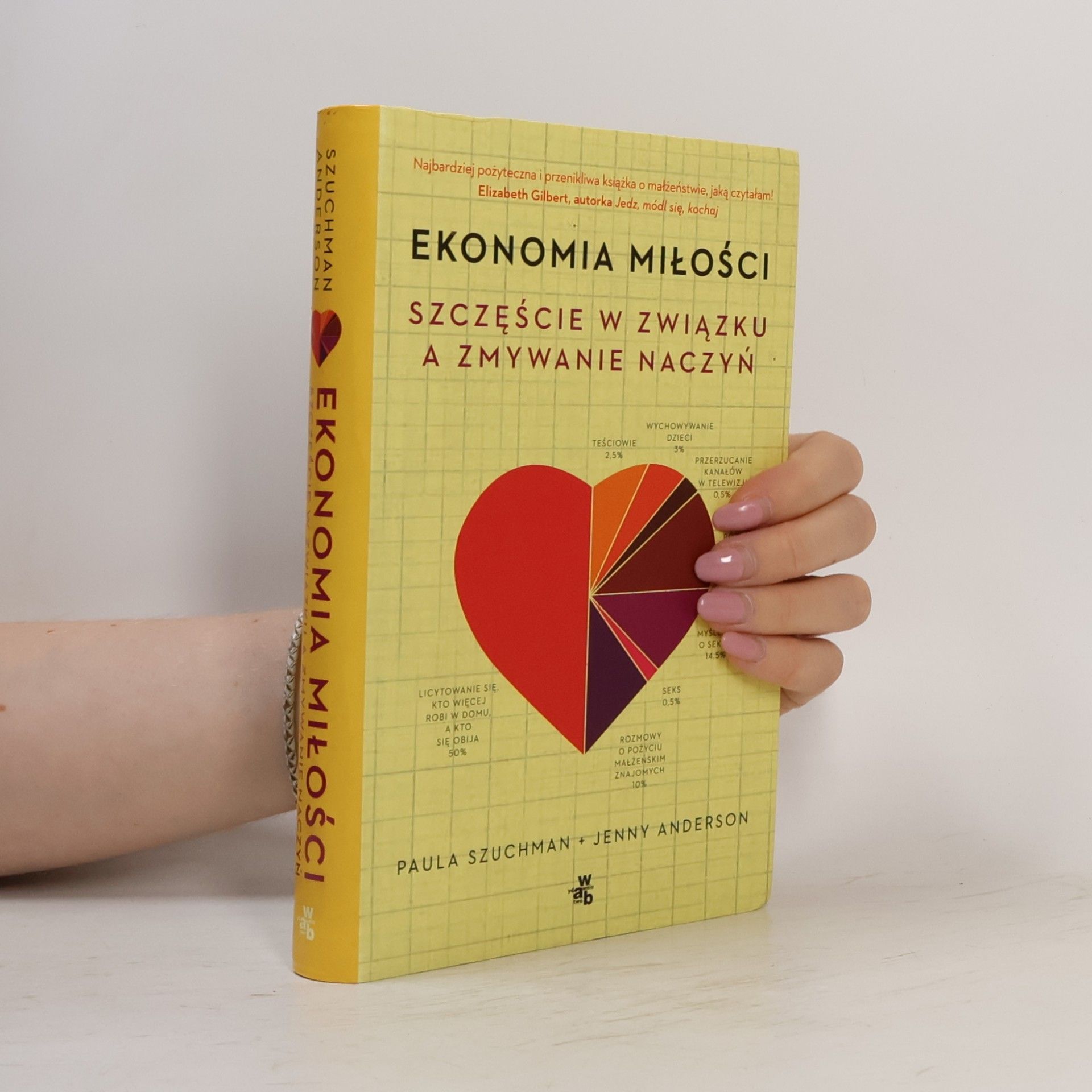 Ekonomia miłości
