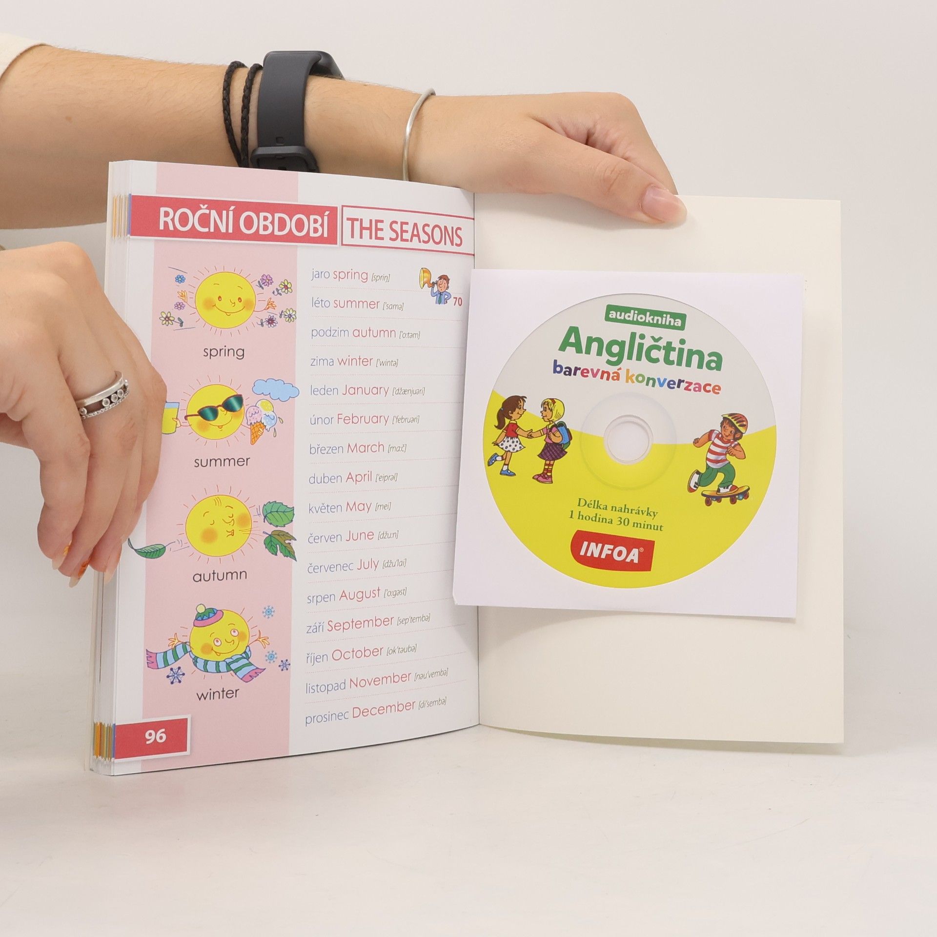 Pavlína Šamalíková Angličtina - barevná konverzace