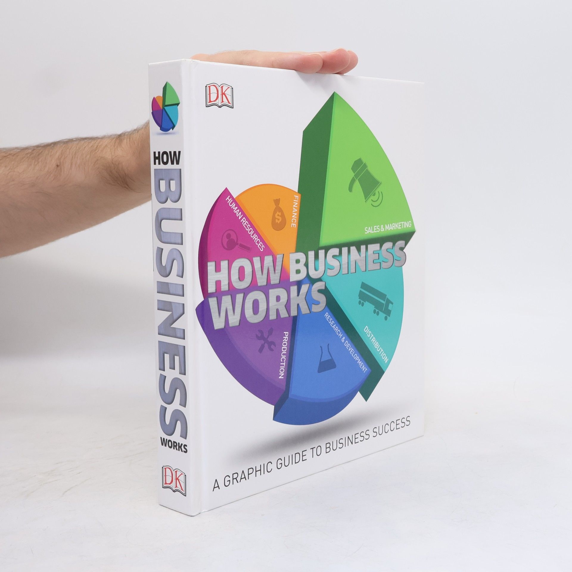Georgina Palffy How Business Works