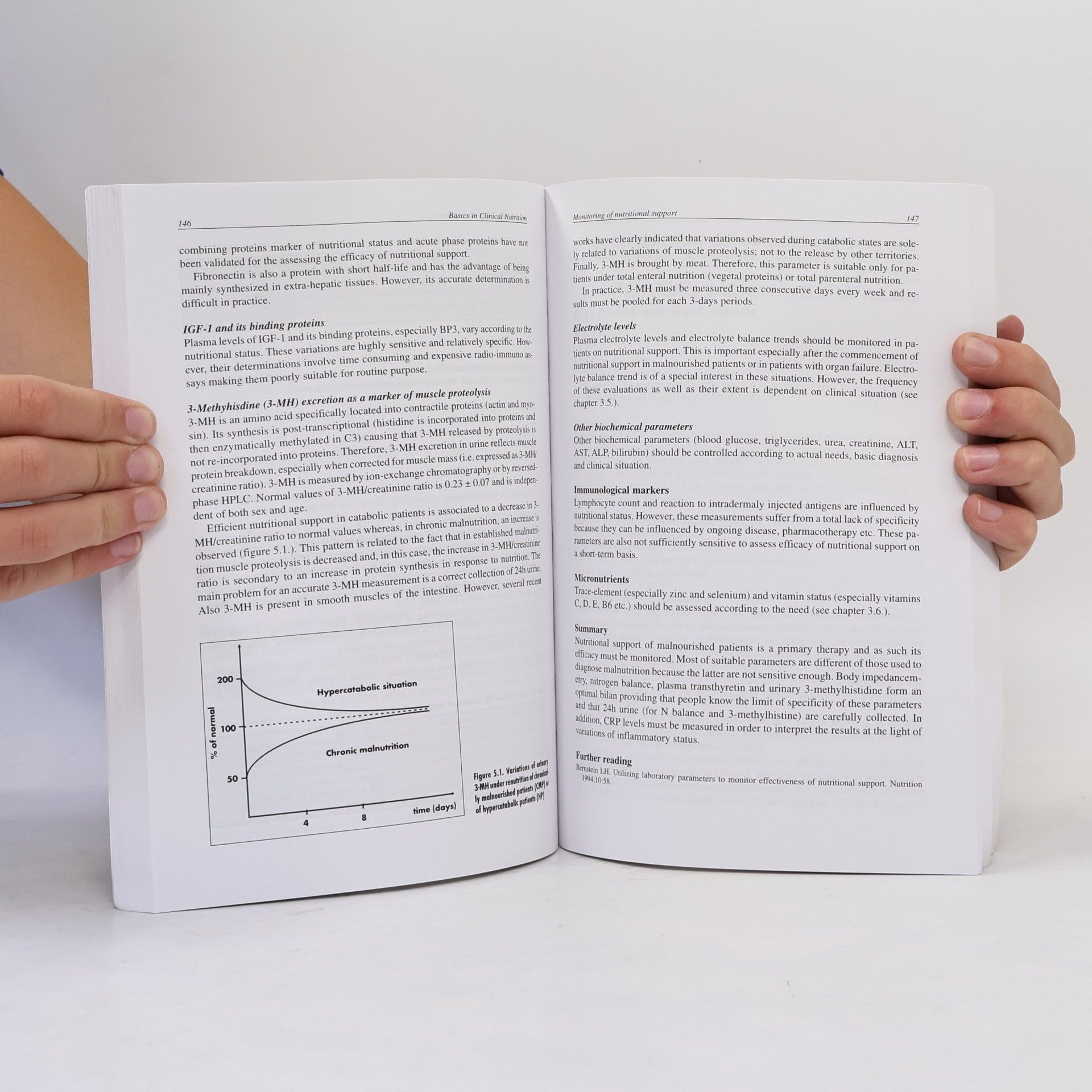Luboš Sobotka Basics in clinical nutrition