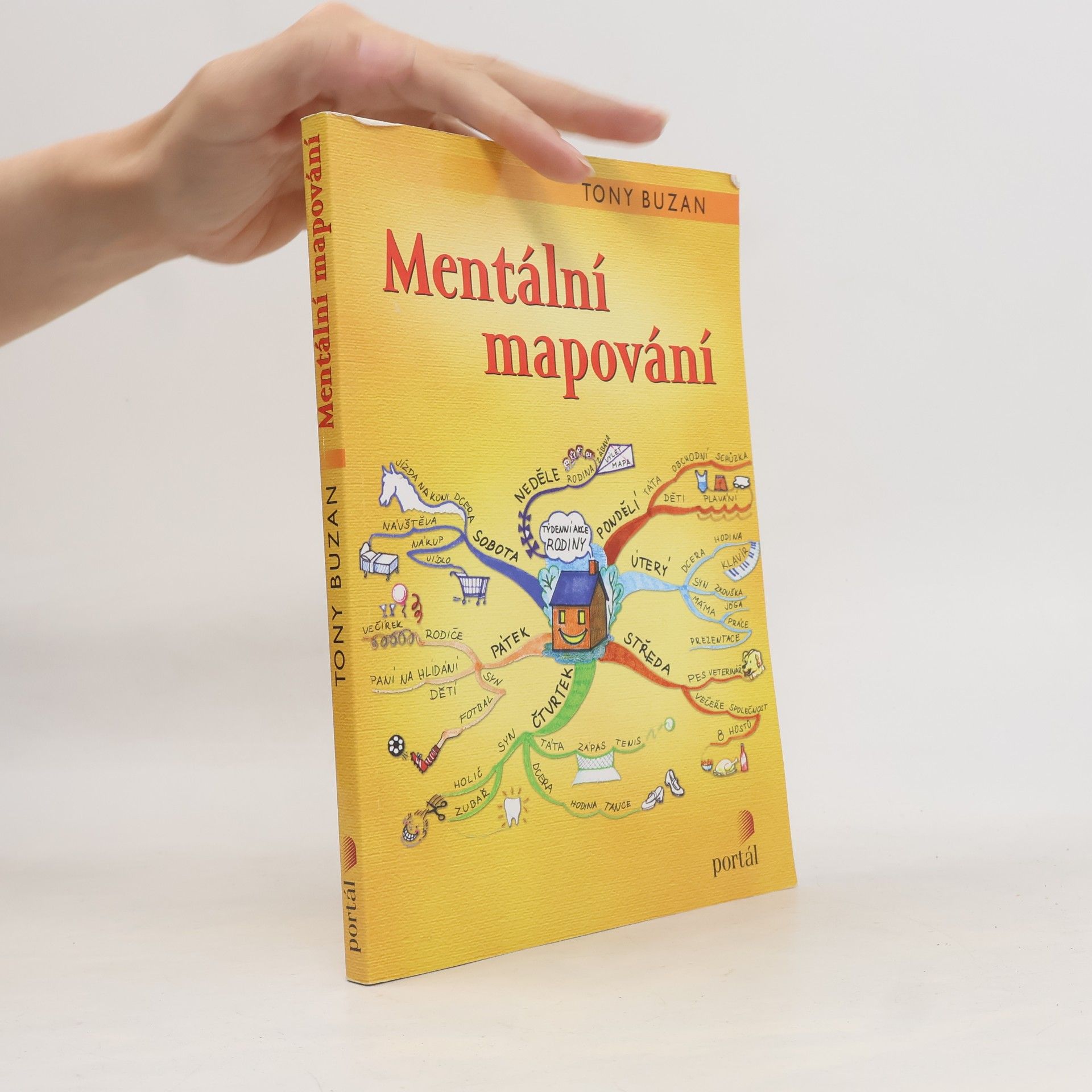 Tony Buzan Mentální mapování