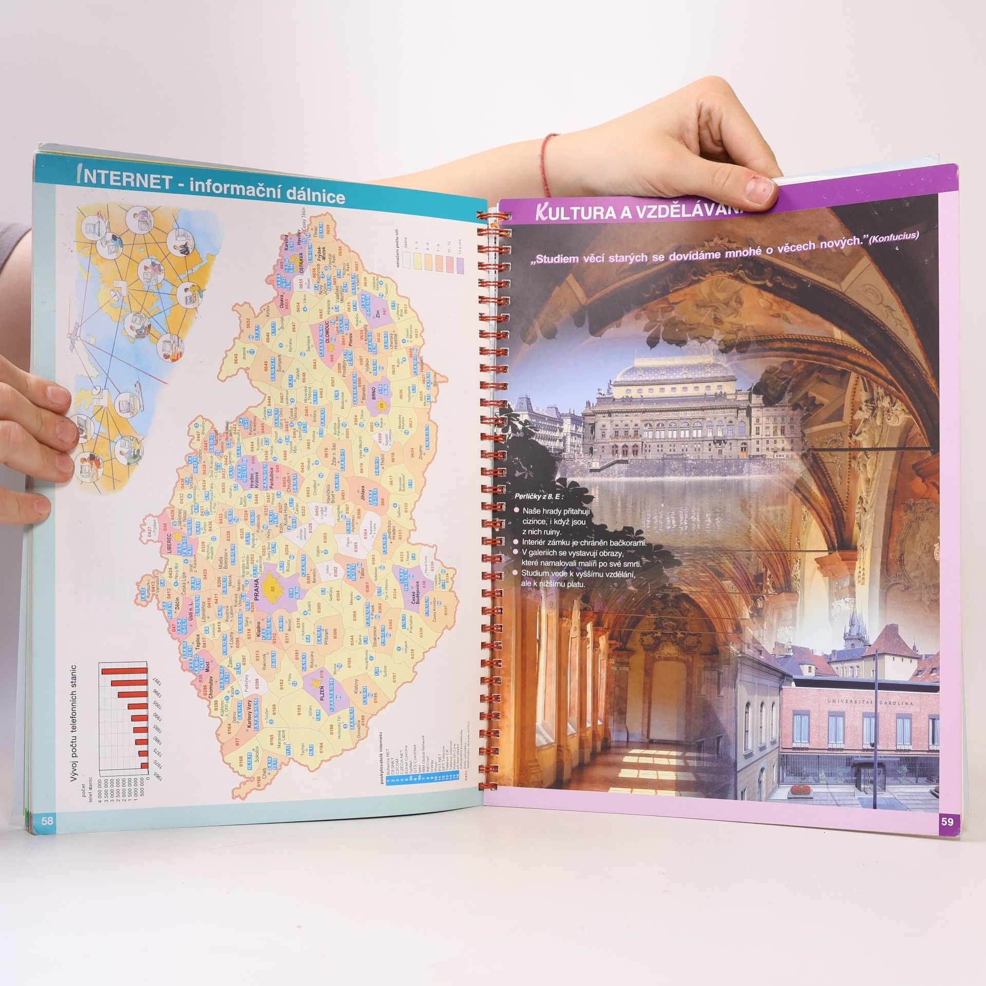 Eva Klímová Školní atlas České republiky