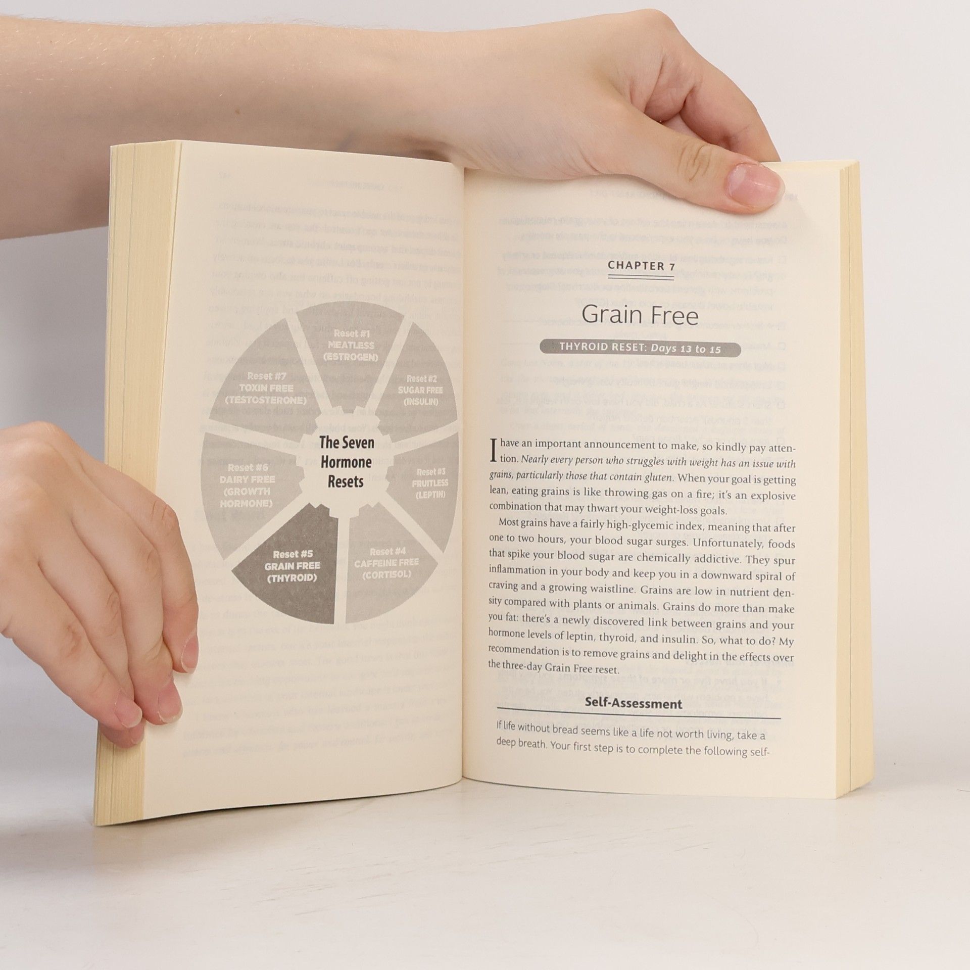 Sara Gottfried The Hormone Reset Diet