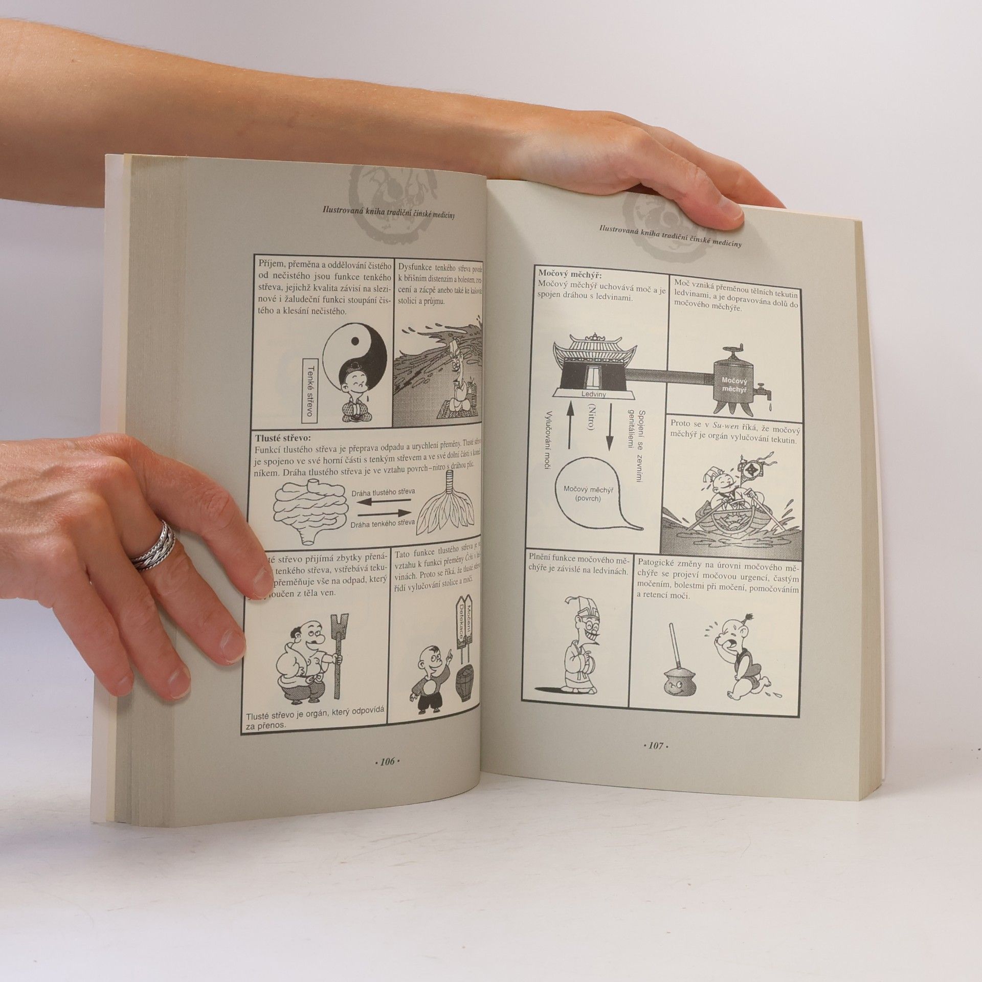 Chuncai Zhou Ilustrovaná kniha tradiční čínské medicíny