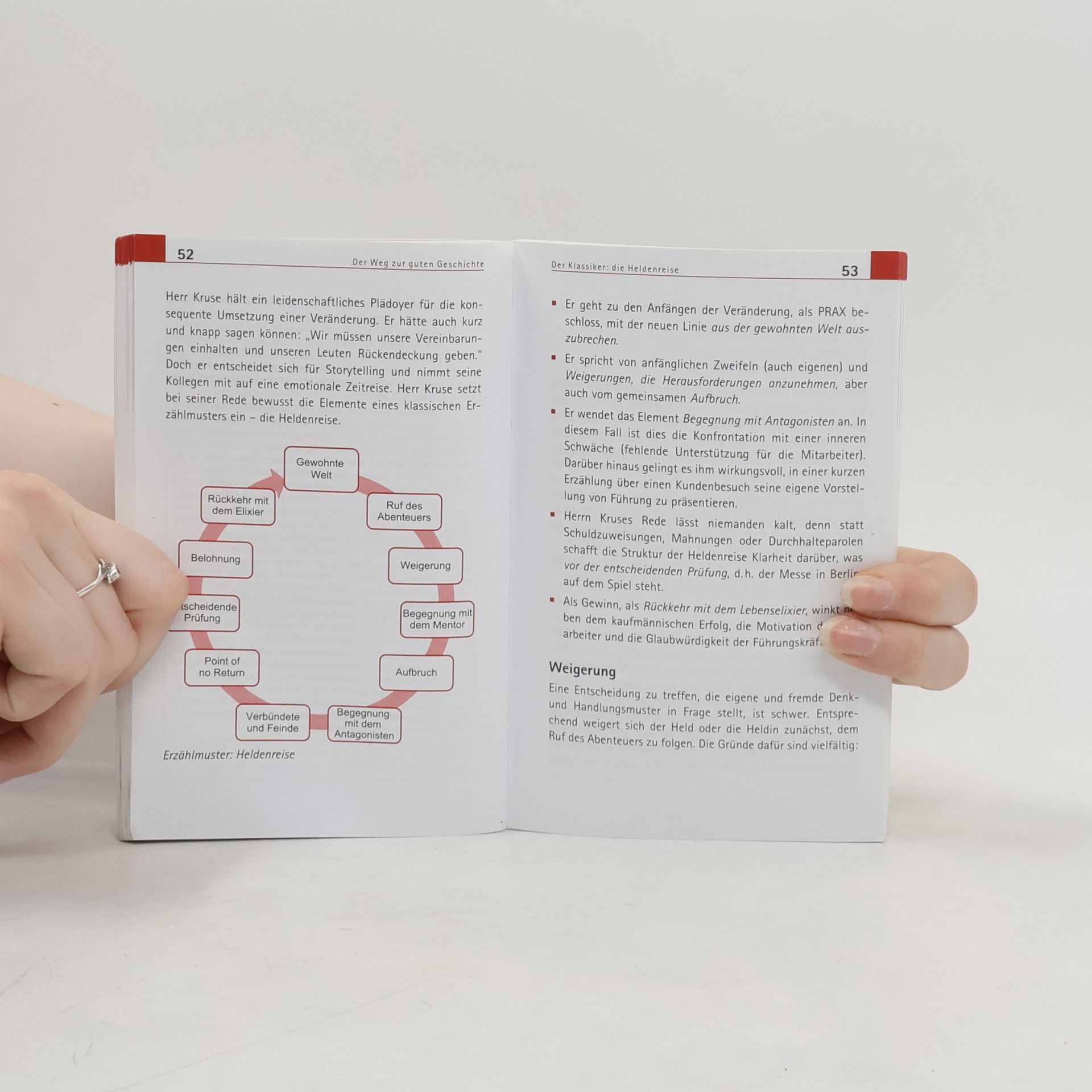 Gregor Adamczyk Haufe TaschenGuide - 253: Storytelling