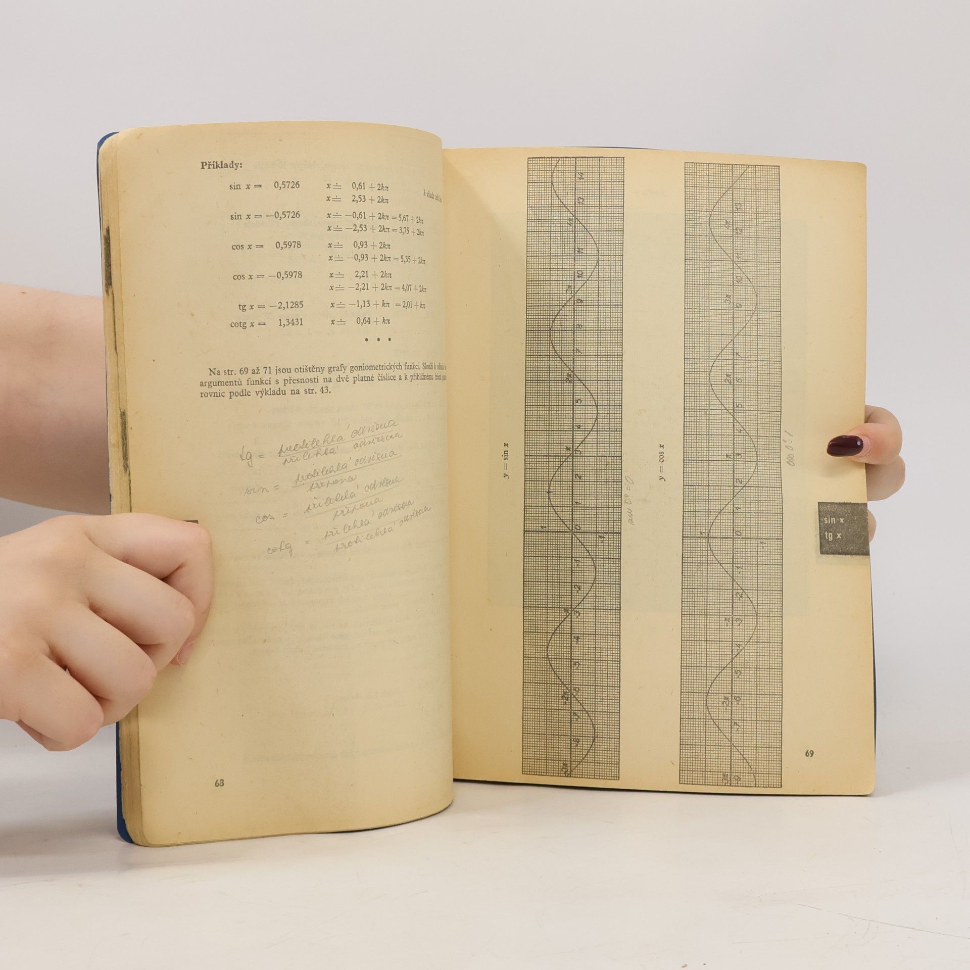 AA.VV. Matematické, fyzikální, chemické tabulky pro střední všeobecně vzdělávací školy