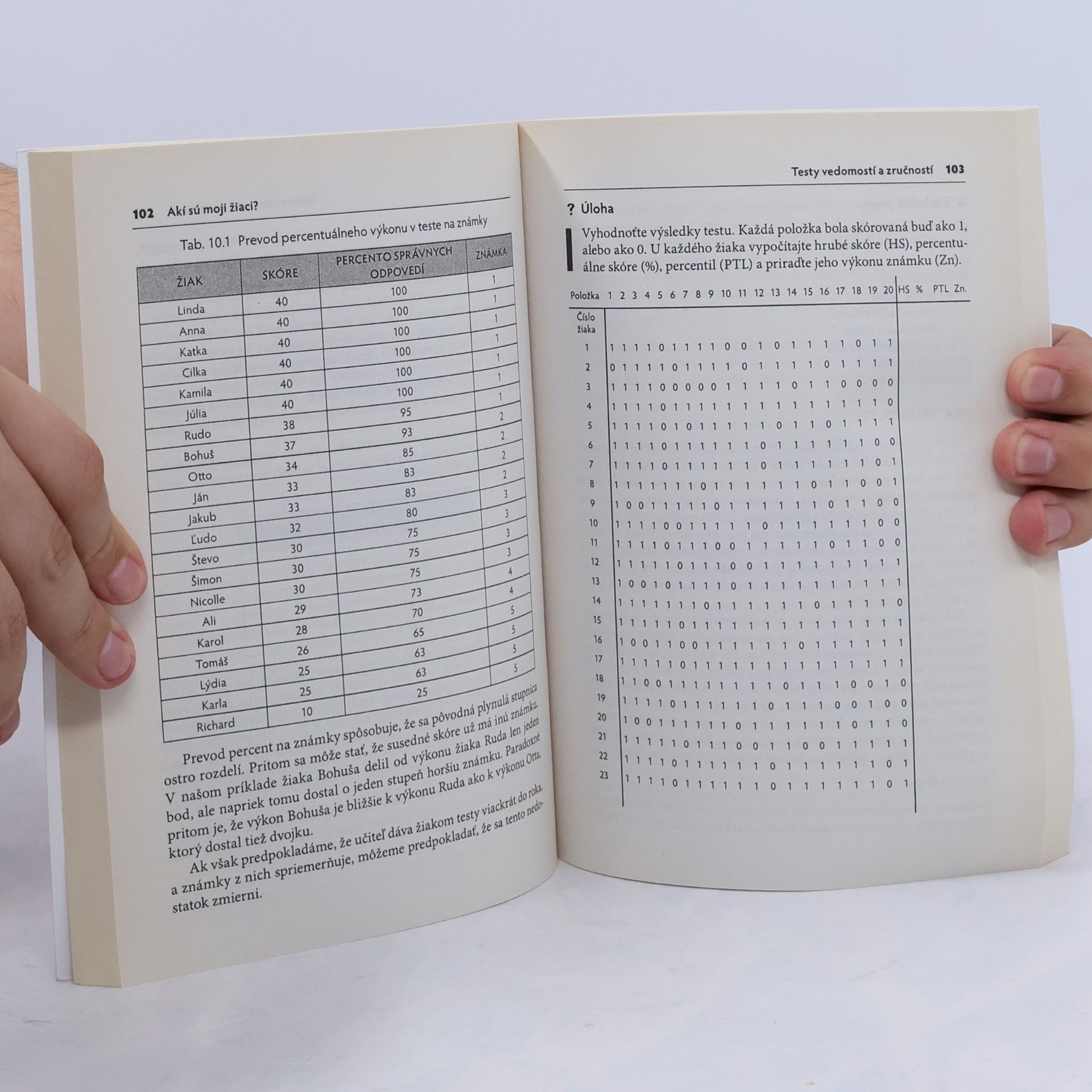 Peter Gavora Akí sú moji žiaci? Pedagogická diagnostika žiaka