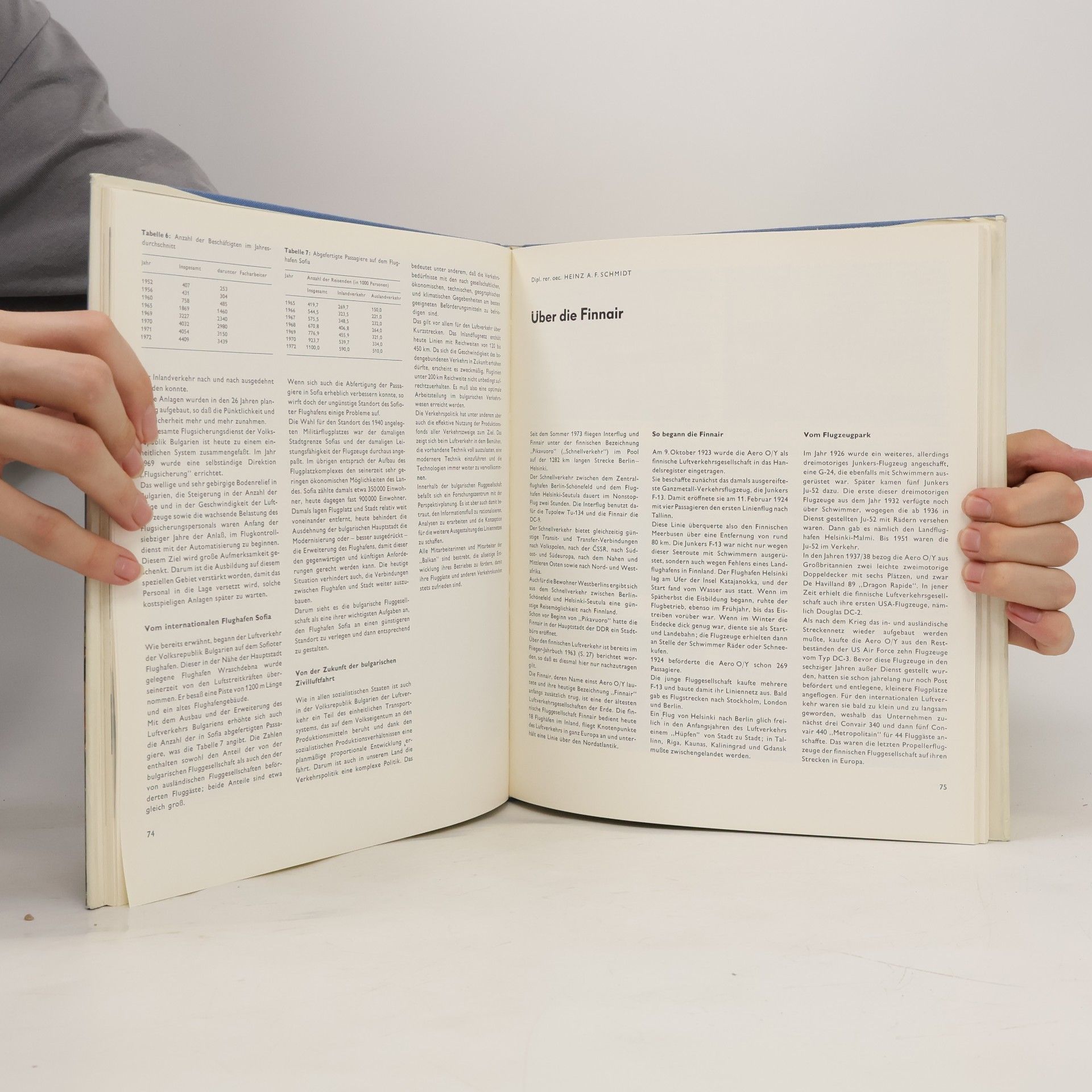 Kolektiv autorů Flieger-Jahrbuch 1975