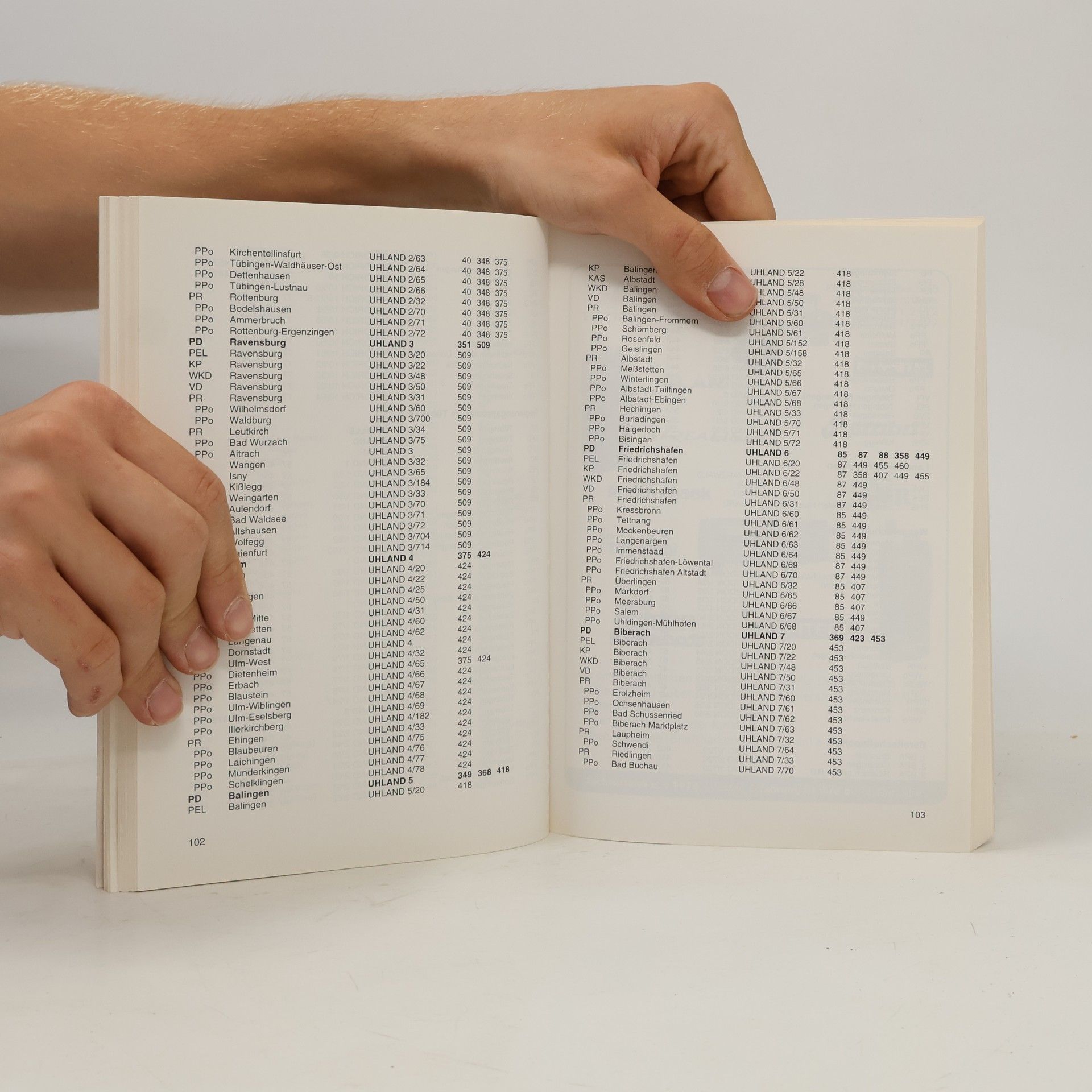 Michael Marten BOS-Funk Ausgabe 1998