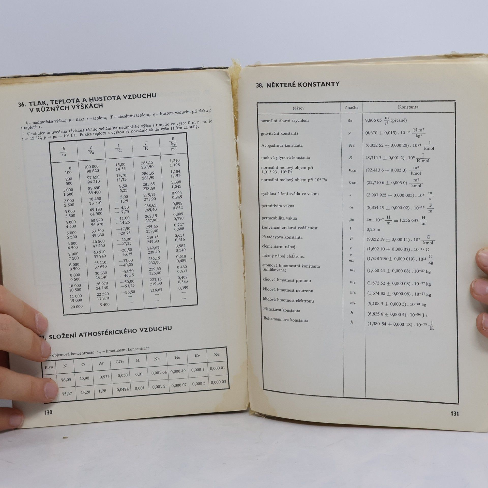Jana Řepová Matematické, fyzikální a chemické tabulky pro odborná učiliště a učňovské školy