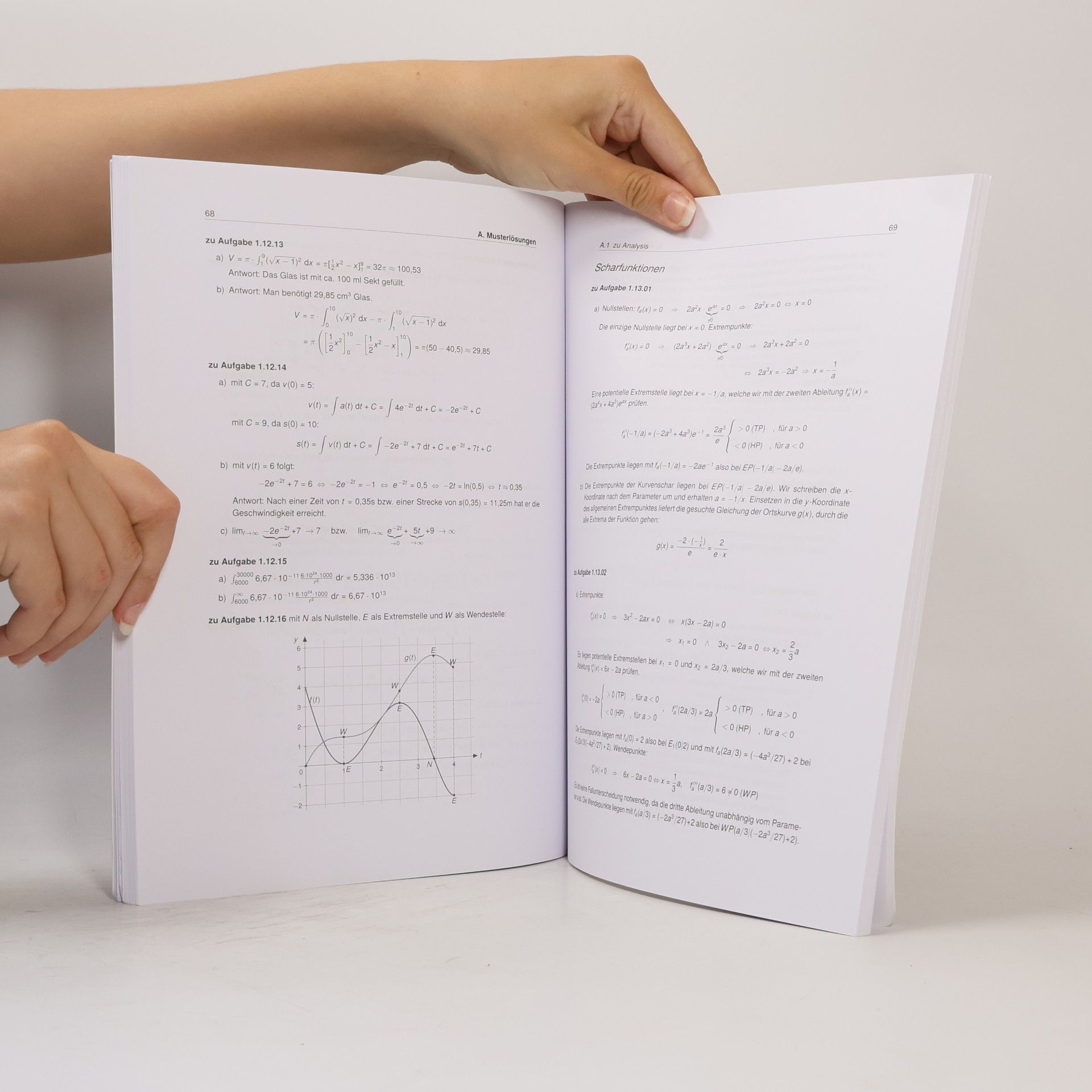 Daniel Jung Mathematik Abitur Aufgabensammlung