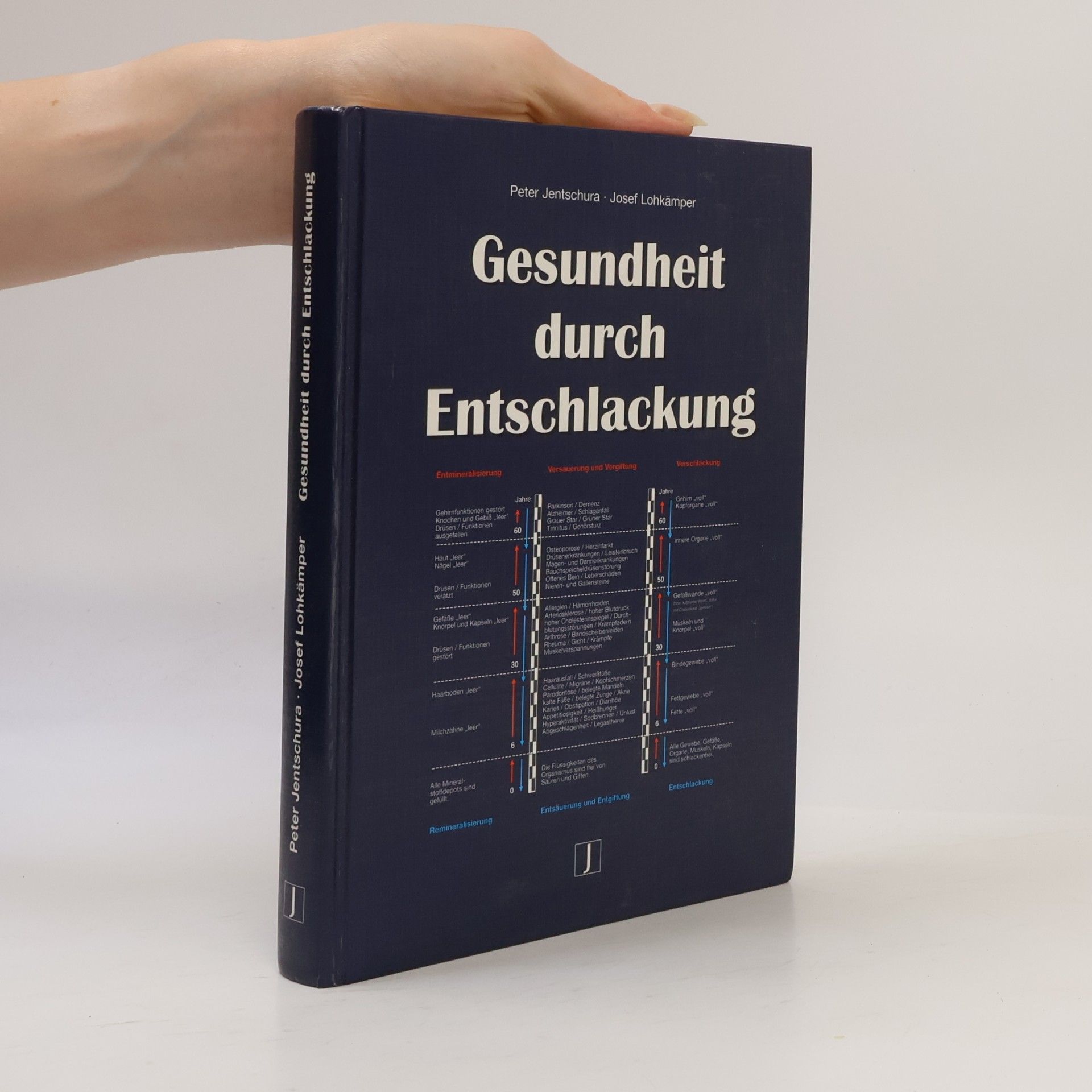 Josef Lohkämper Gesundheit durch Entschlackung