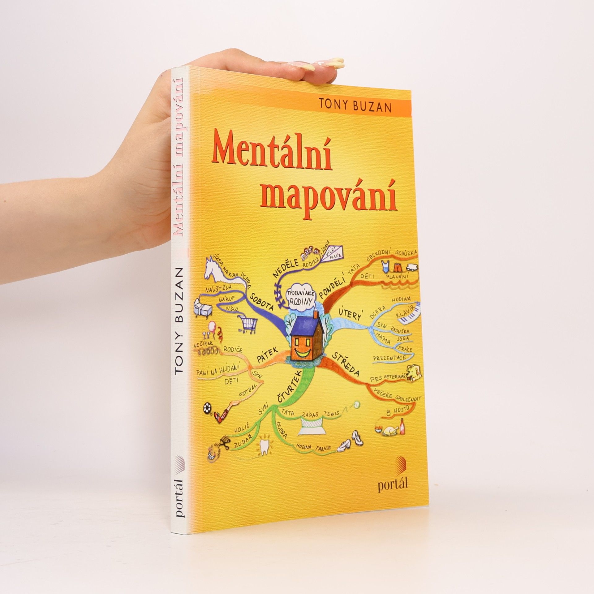 Tony Buzan Mentální mapování