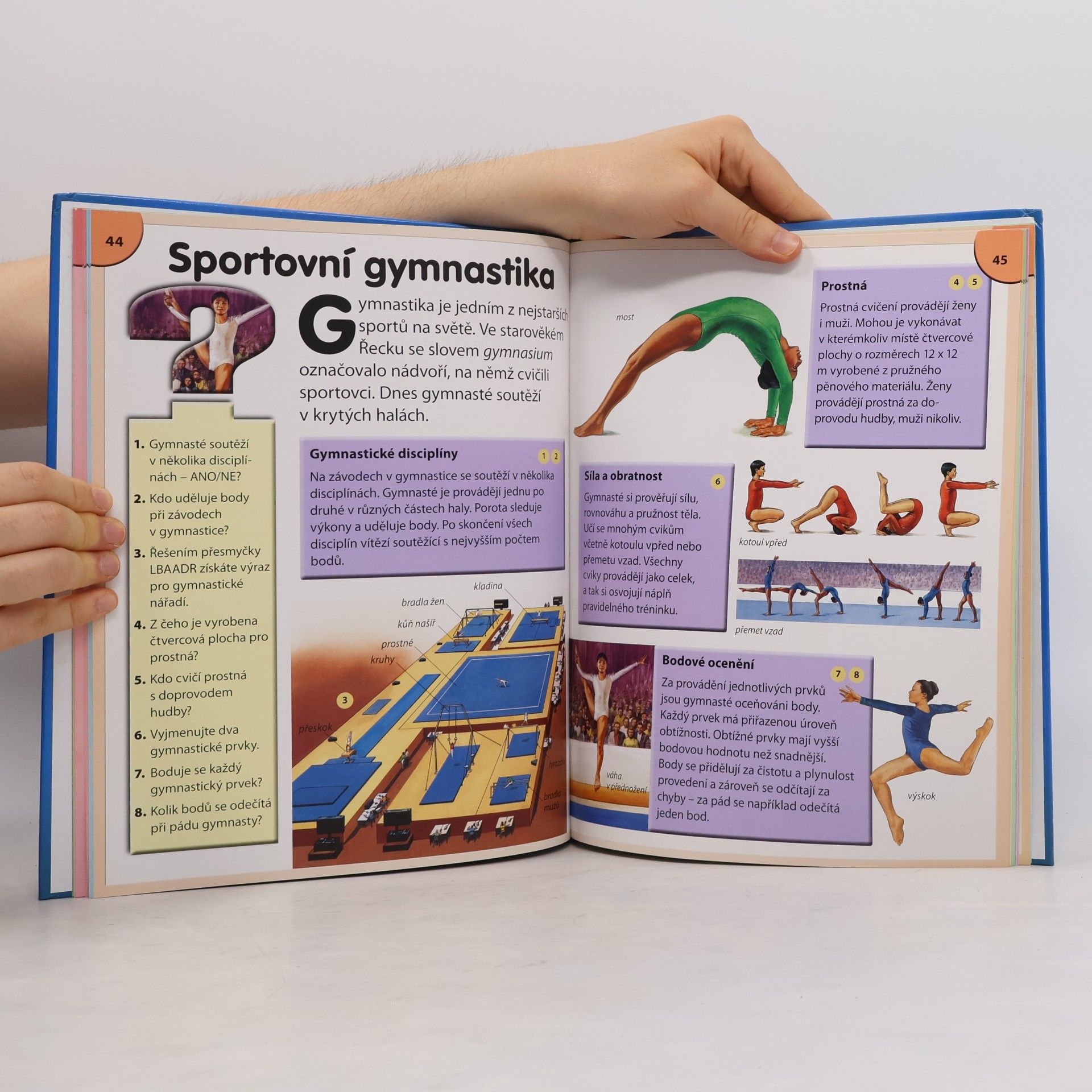 Vít Malinovský Otestuj si znalosti sport. Vše, co byste měli vědět