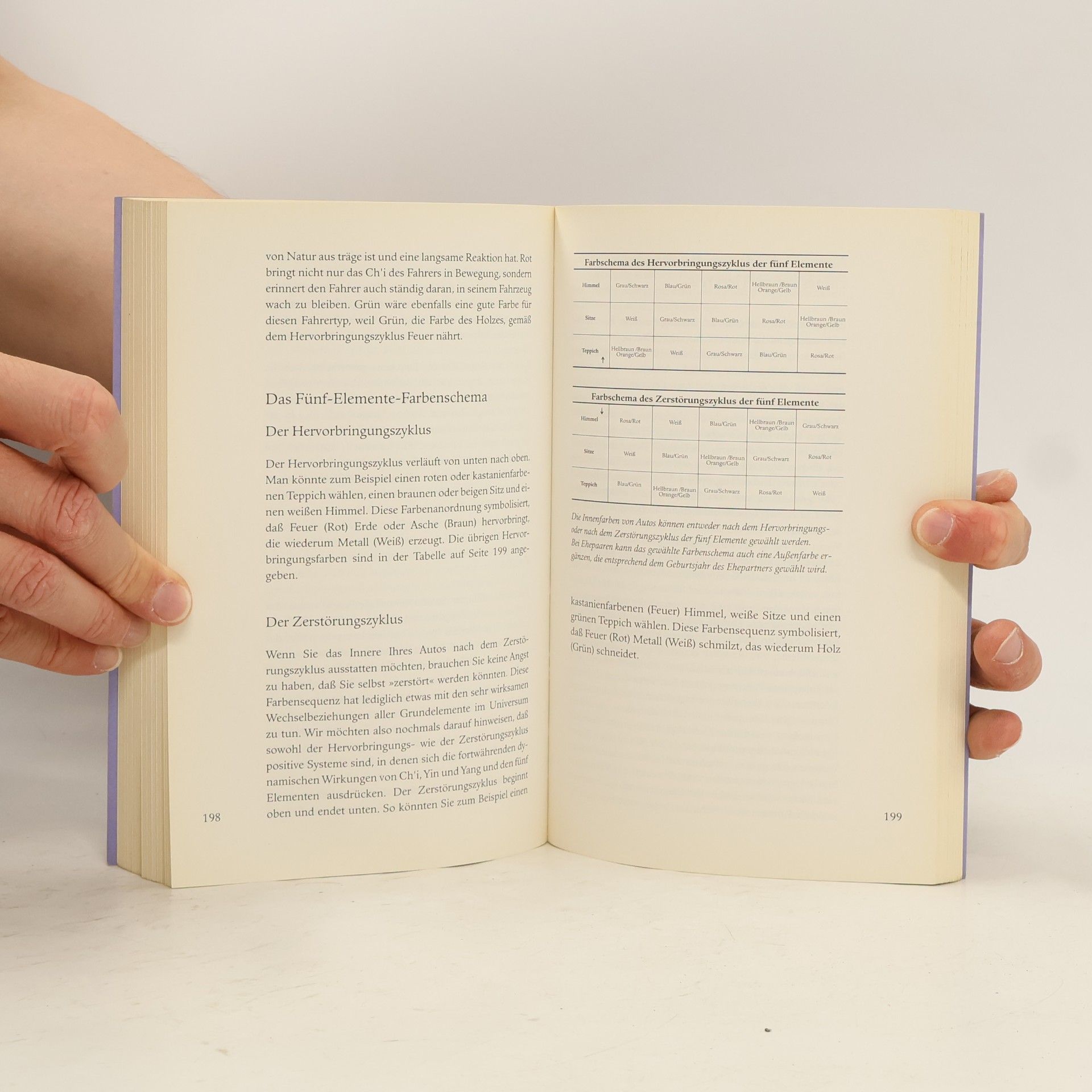 Sarah Rossbach Feng-Shui, Farbe und Raumgestaltung
