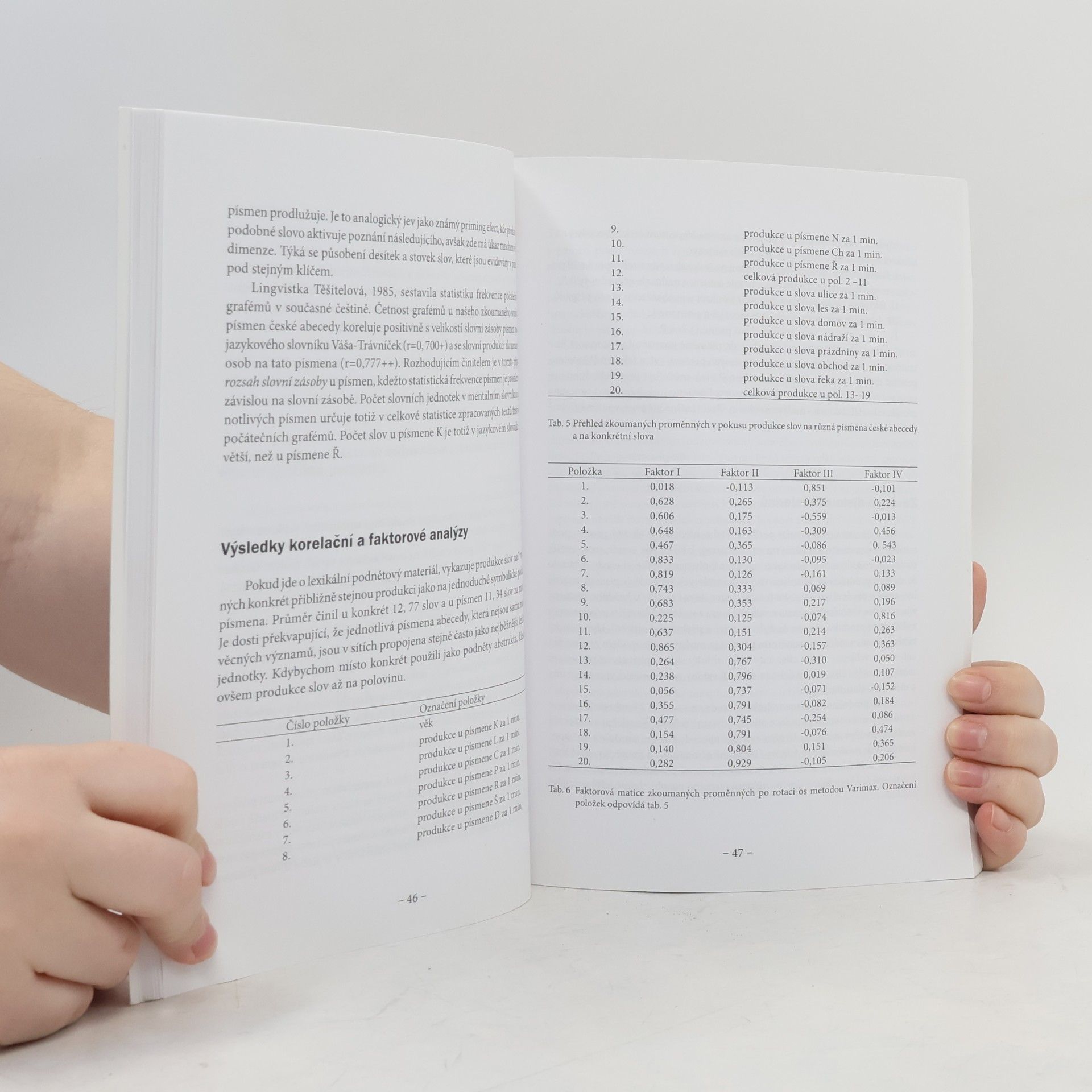 Bohumír Chalupa Pokroky kongitivní psychologie