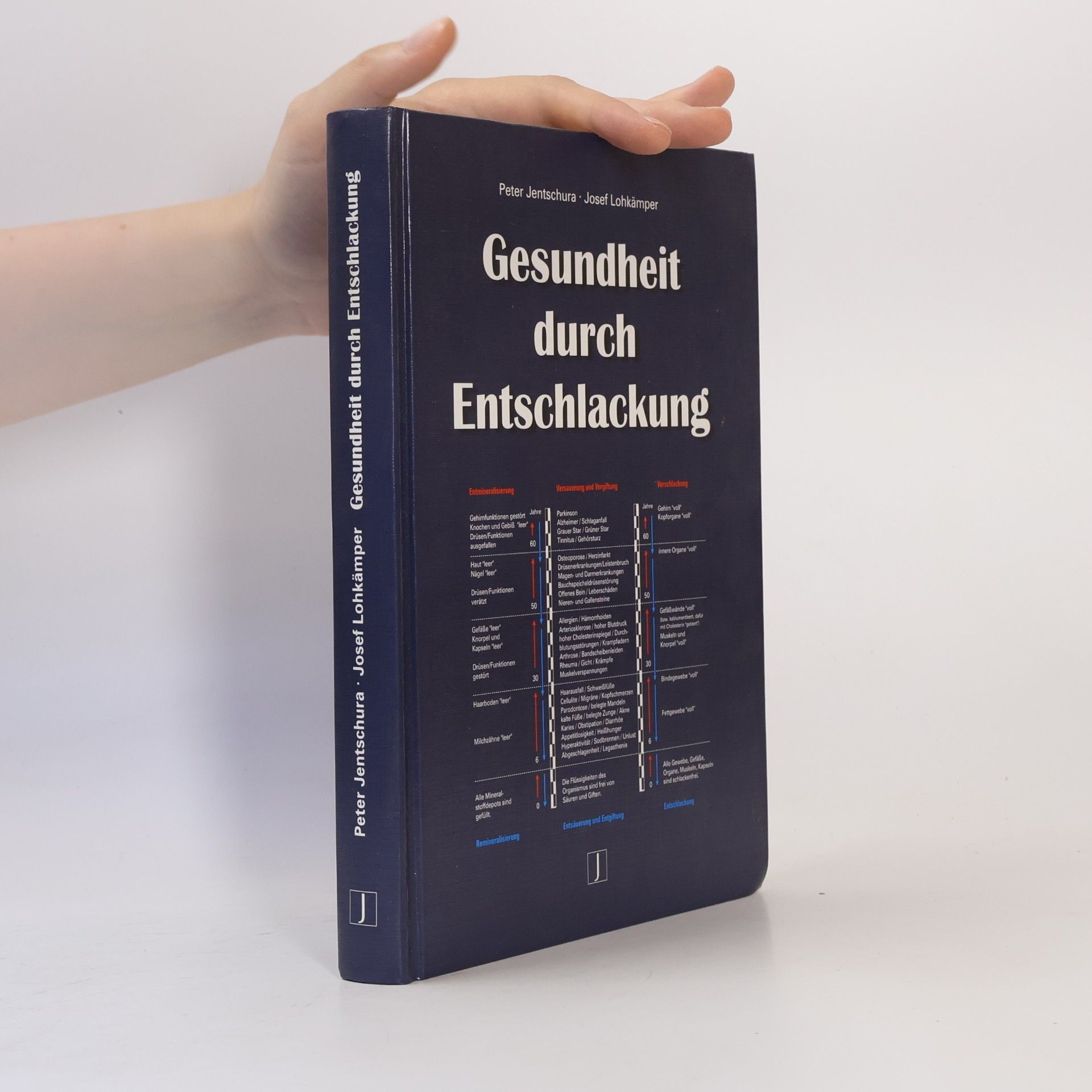 Josef Lohkämper Gesundheit durch Entschlackung