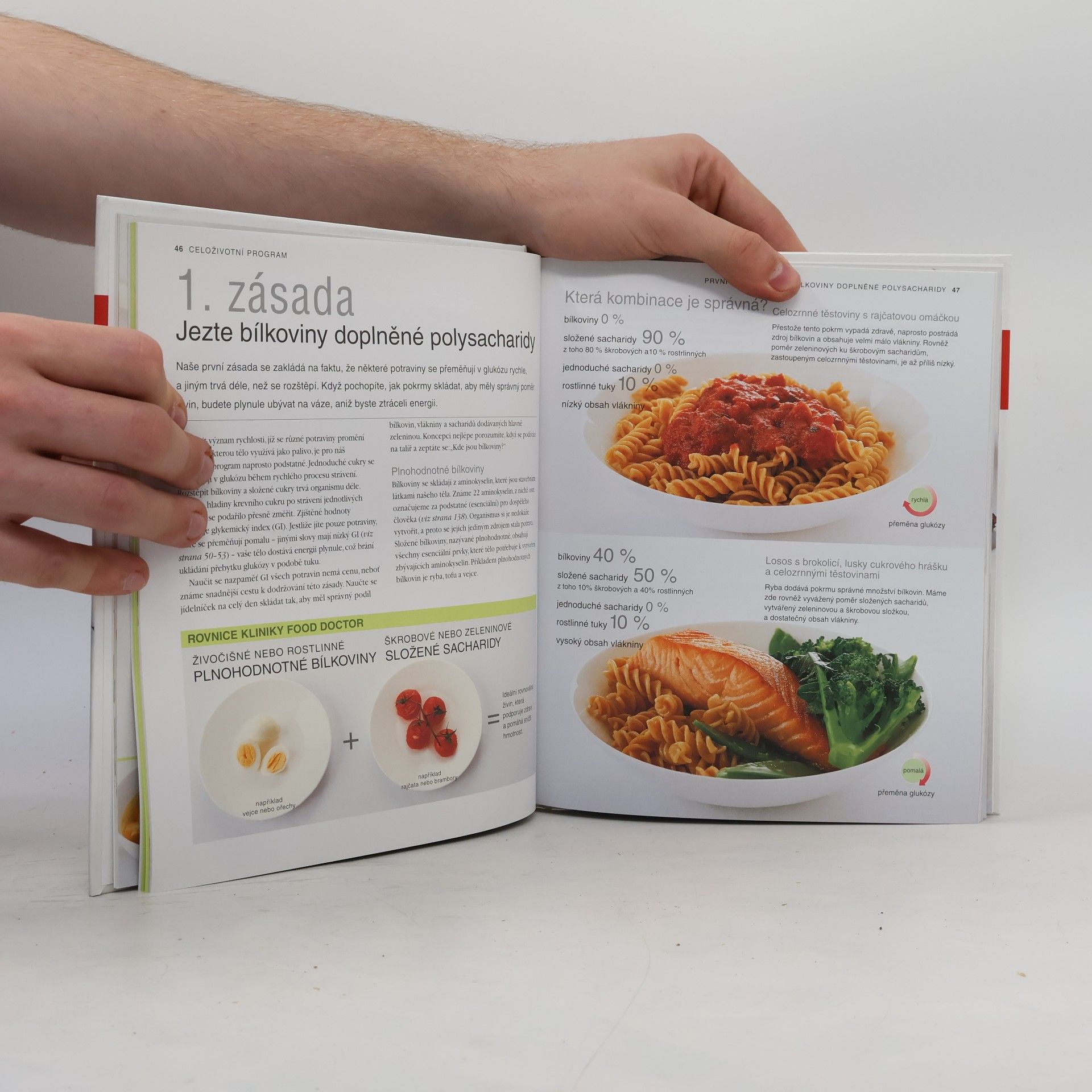 Ian Marber Cesta ke štíhlé linii. Dieta londýnské kliniky Food Doctor