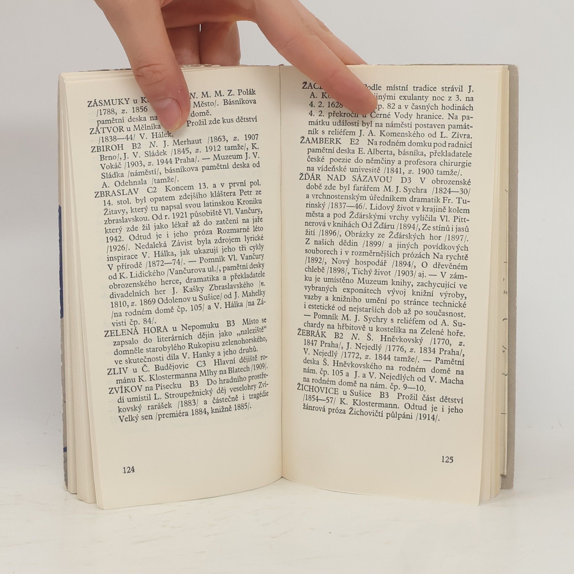Jaroslav Nečas Malý literární místopis Československa