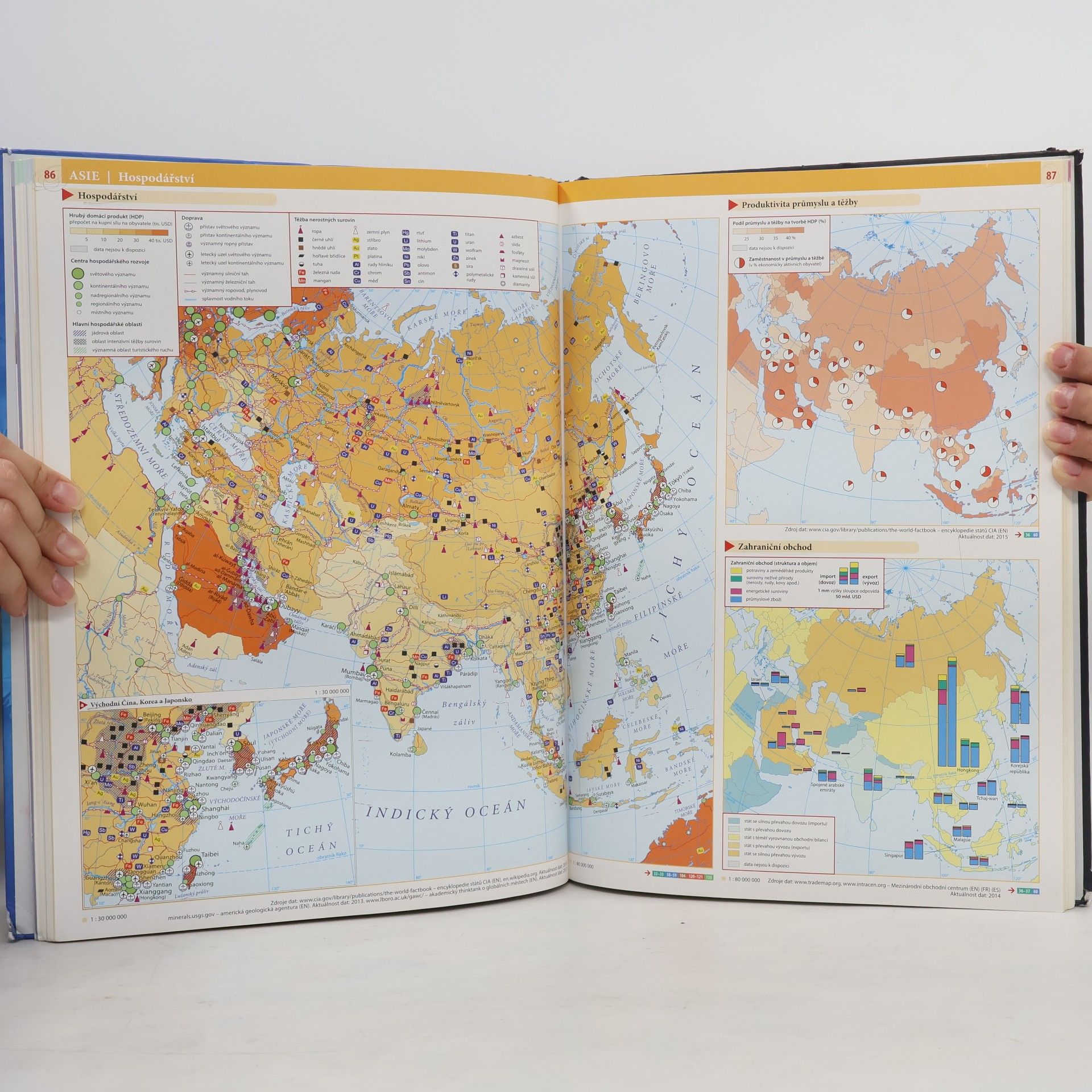 Various authors Školní atlas světa