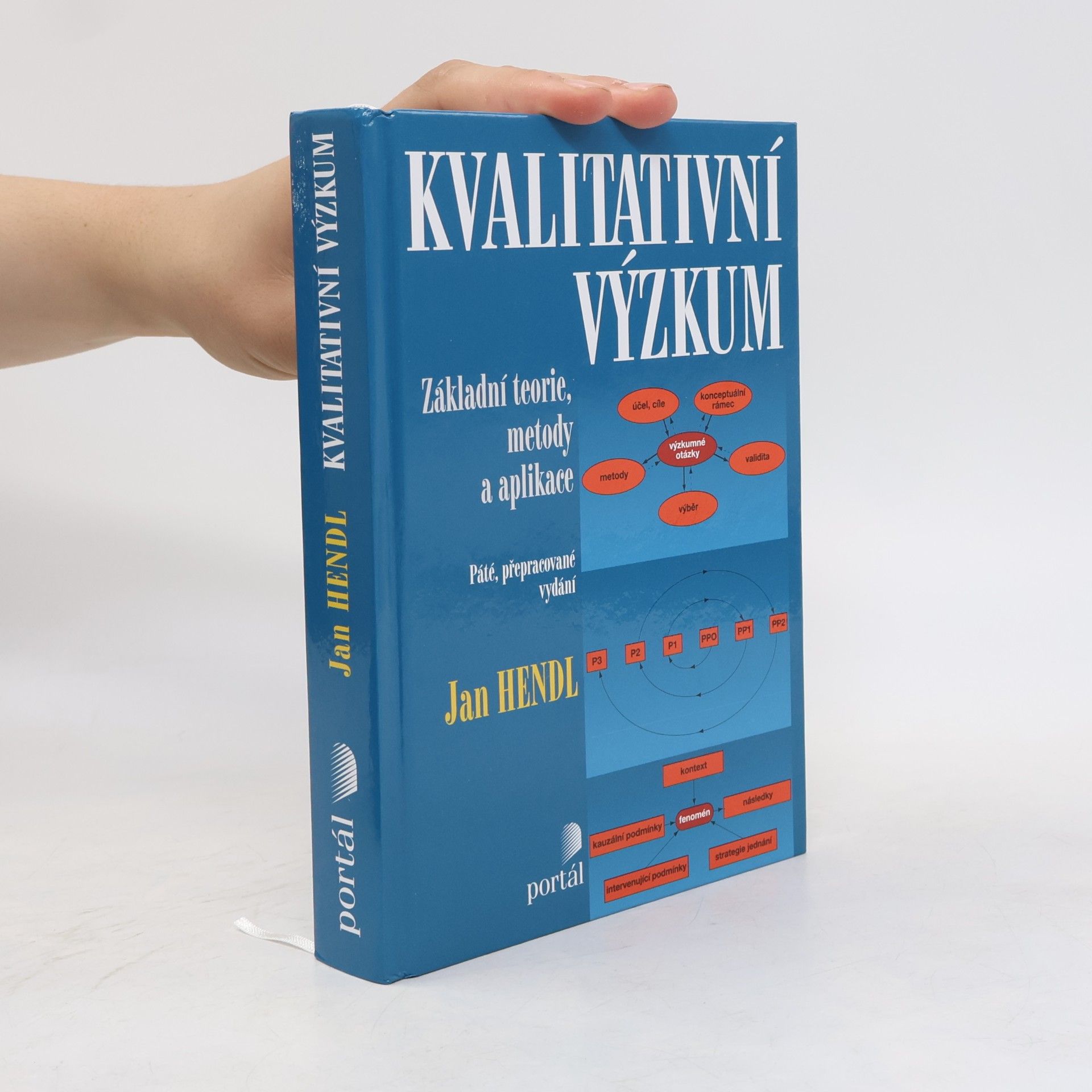 Jan Hendl Kvalitativní výzkum