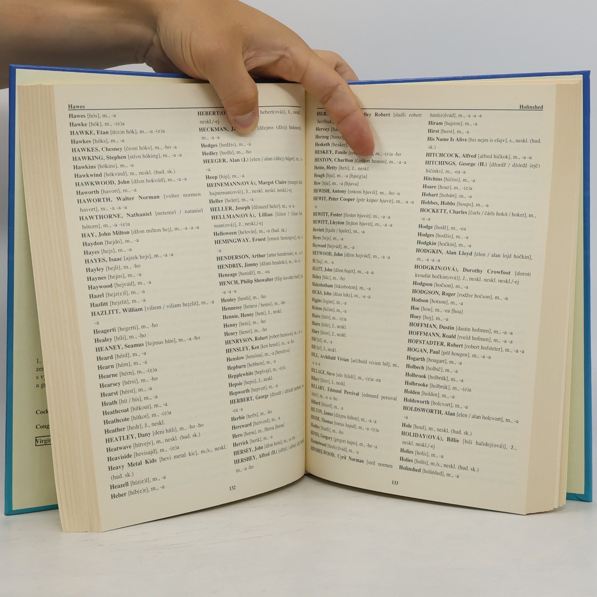 Autorenkollektiv Slovník anglických vlastných mien v slovenčine