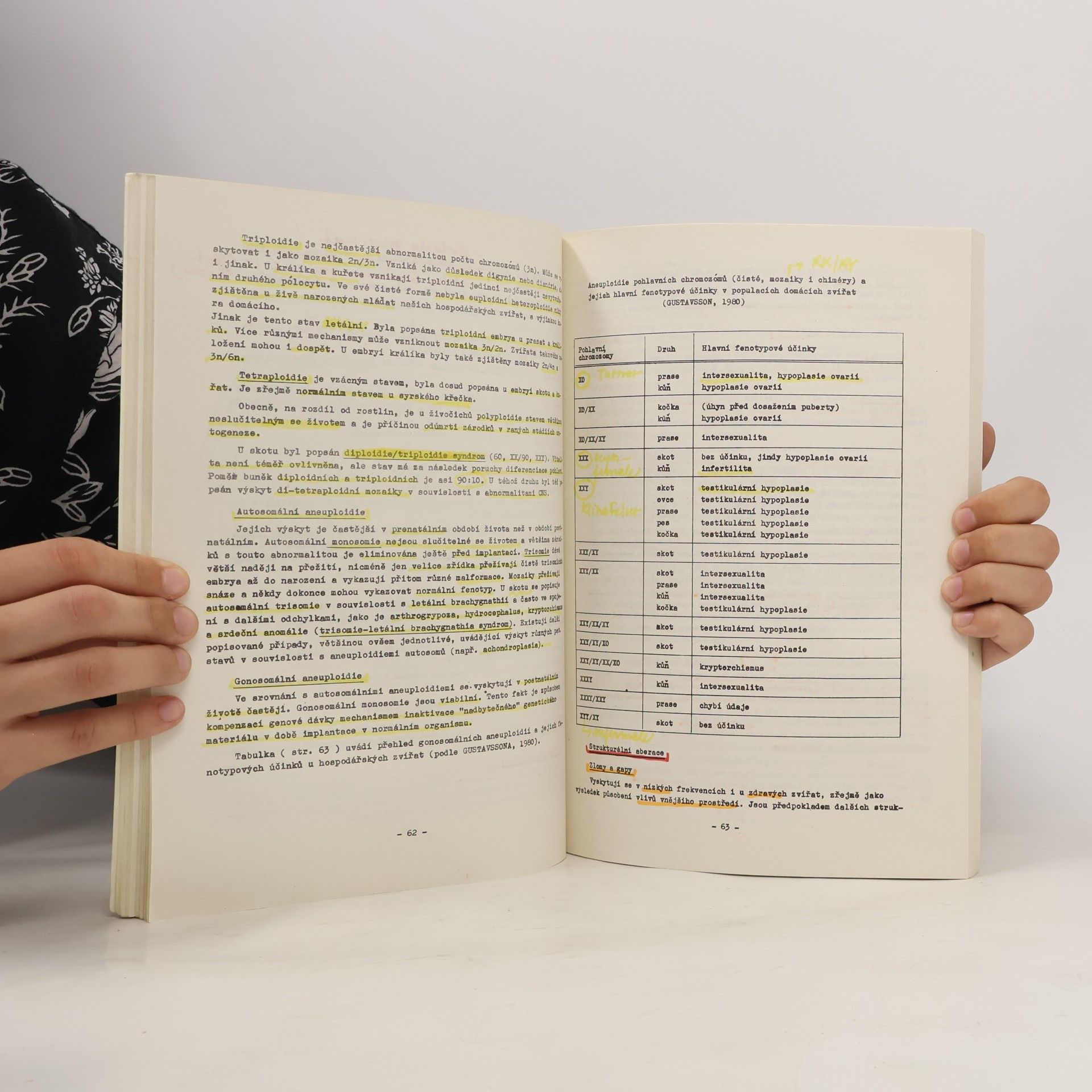 Jiří Černý Vybrané kapitoly z genetiky pro fytotechniky