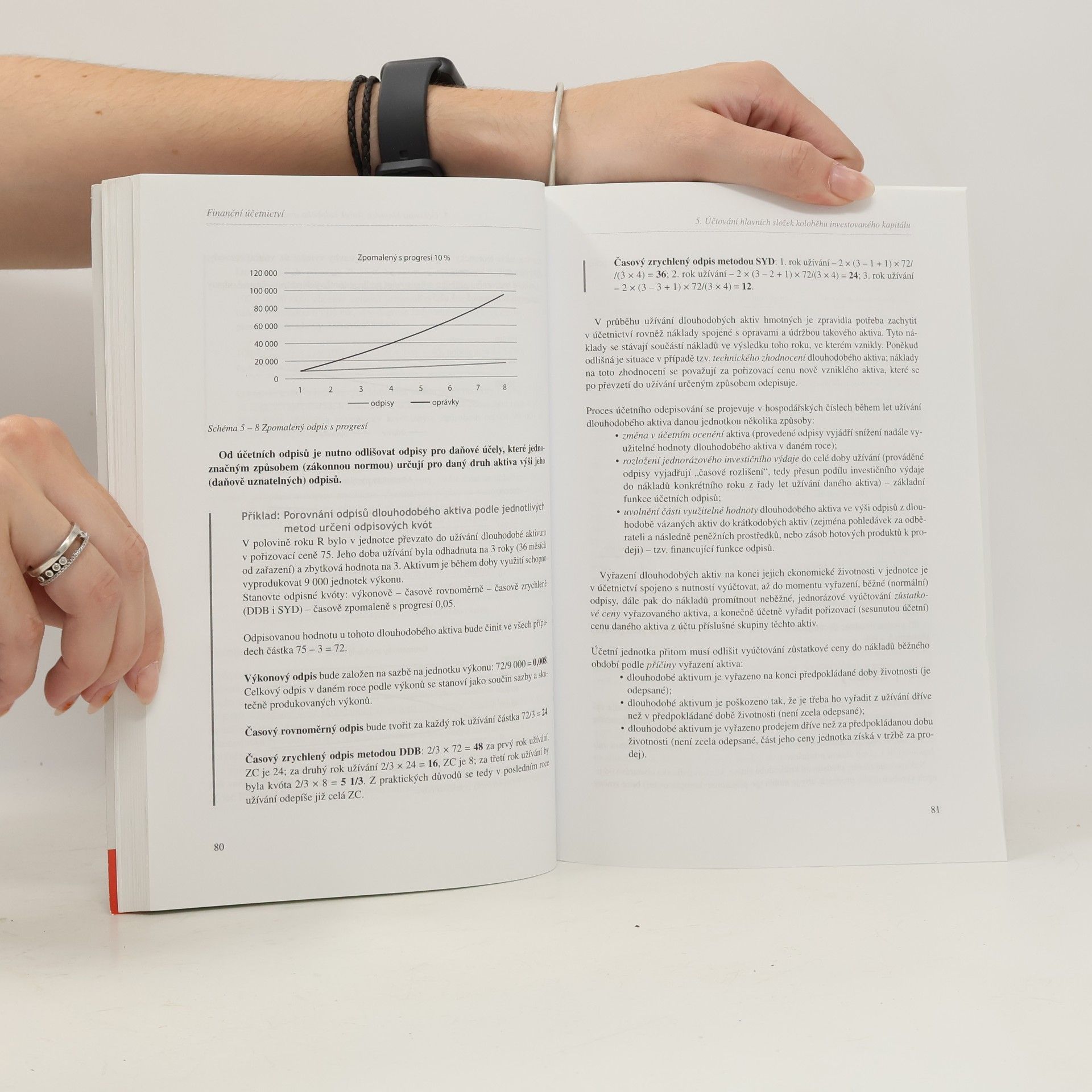 Kolektiv autorů Finanční účetnictví : obecné otázky