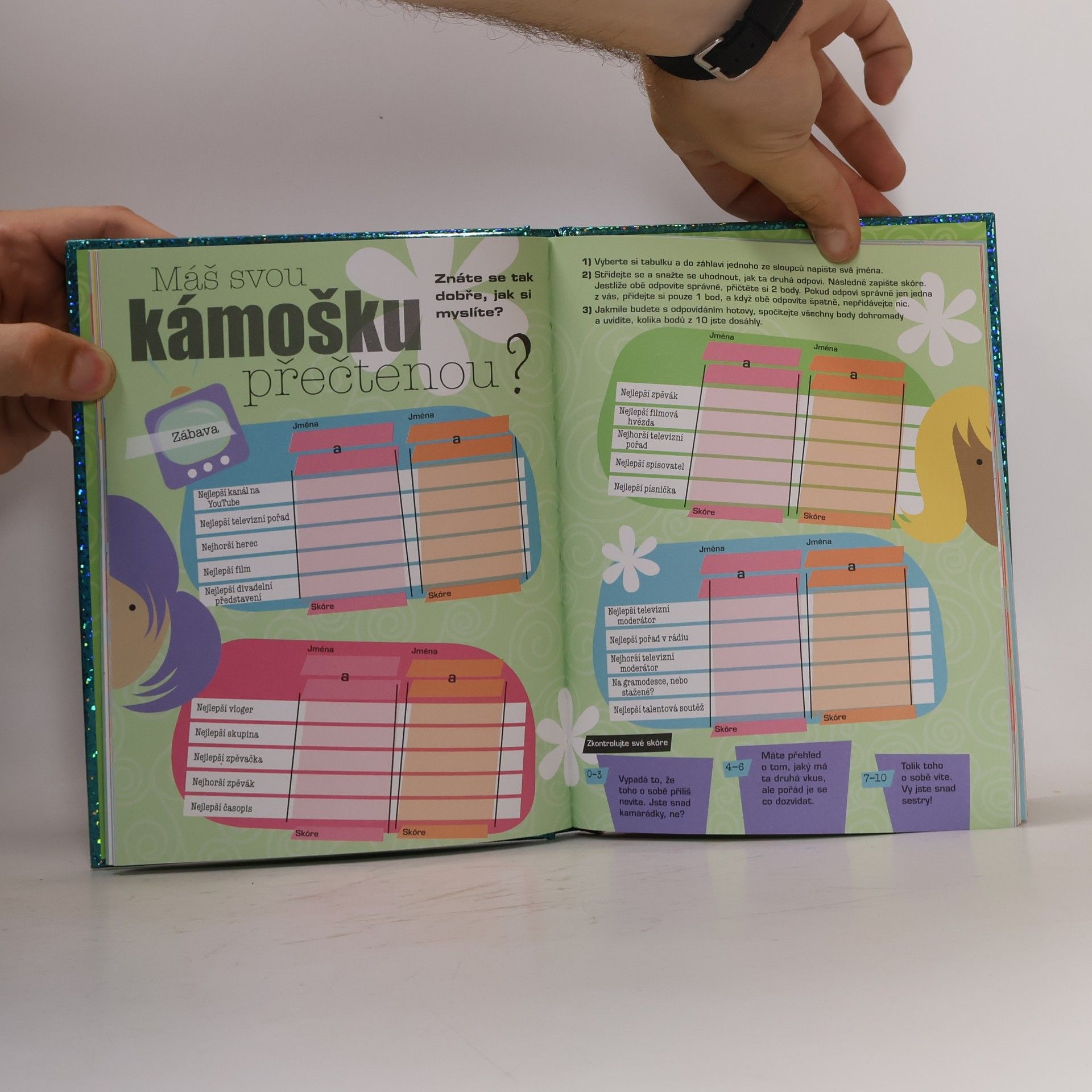 Kolektiv autorů Testy pro kámošky