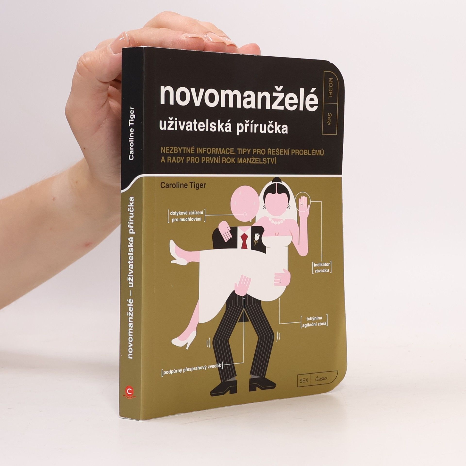 Caroline Tiger Novomanželé - uživatelská příručka