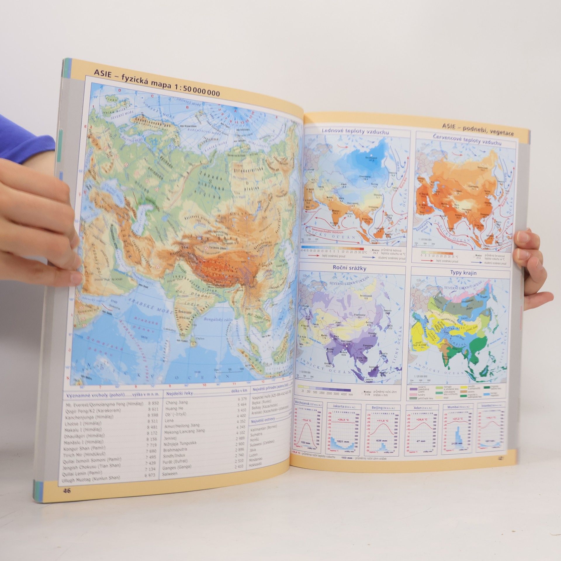 Pavla Tesaříková Školní atlas světa