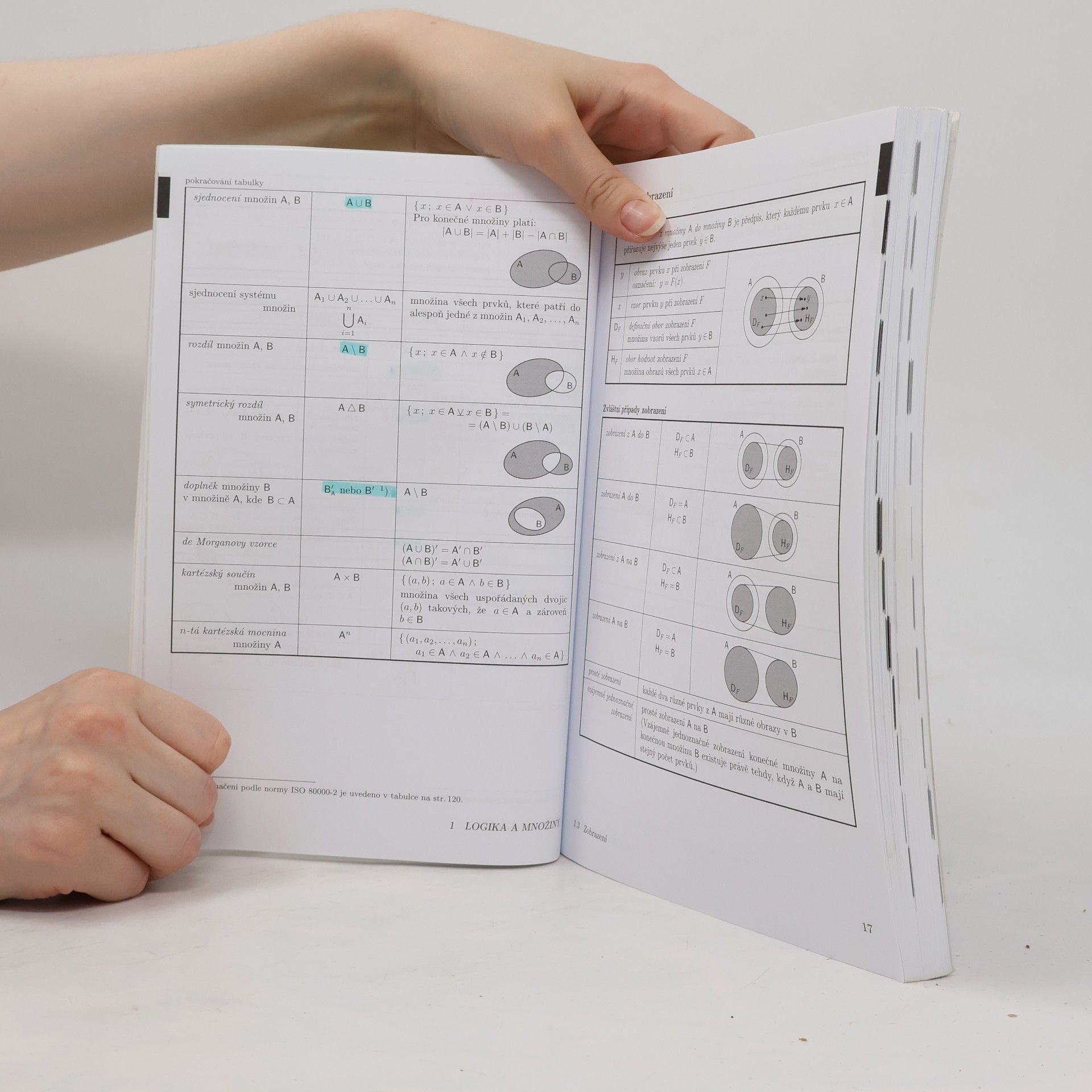 Jiří Mikulčák Matematické, fyzikální a chemické tabulky a vzorce pro střední školy