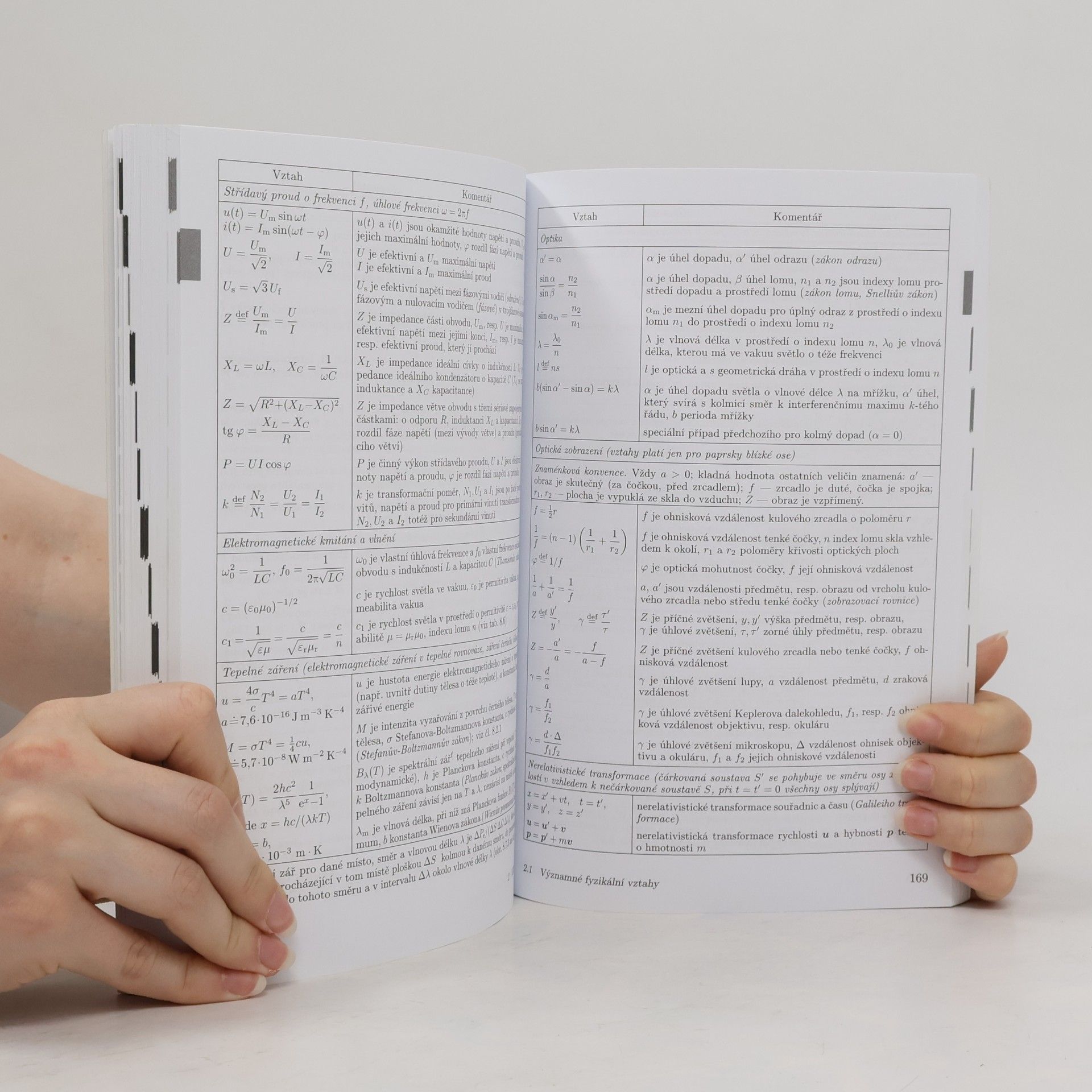 Jiří Mikulčák Matematické, fyzikální a chemické tabulky a vzorce pro střední školy
