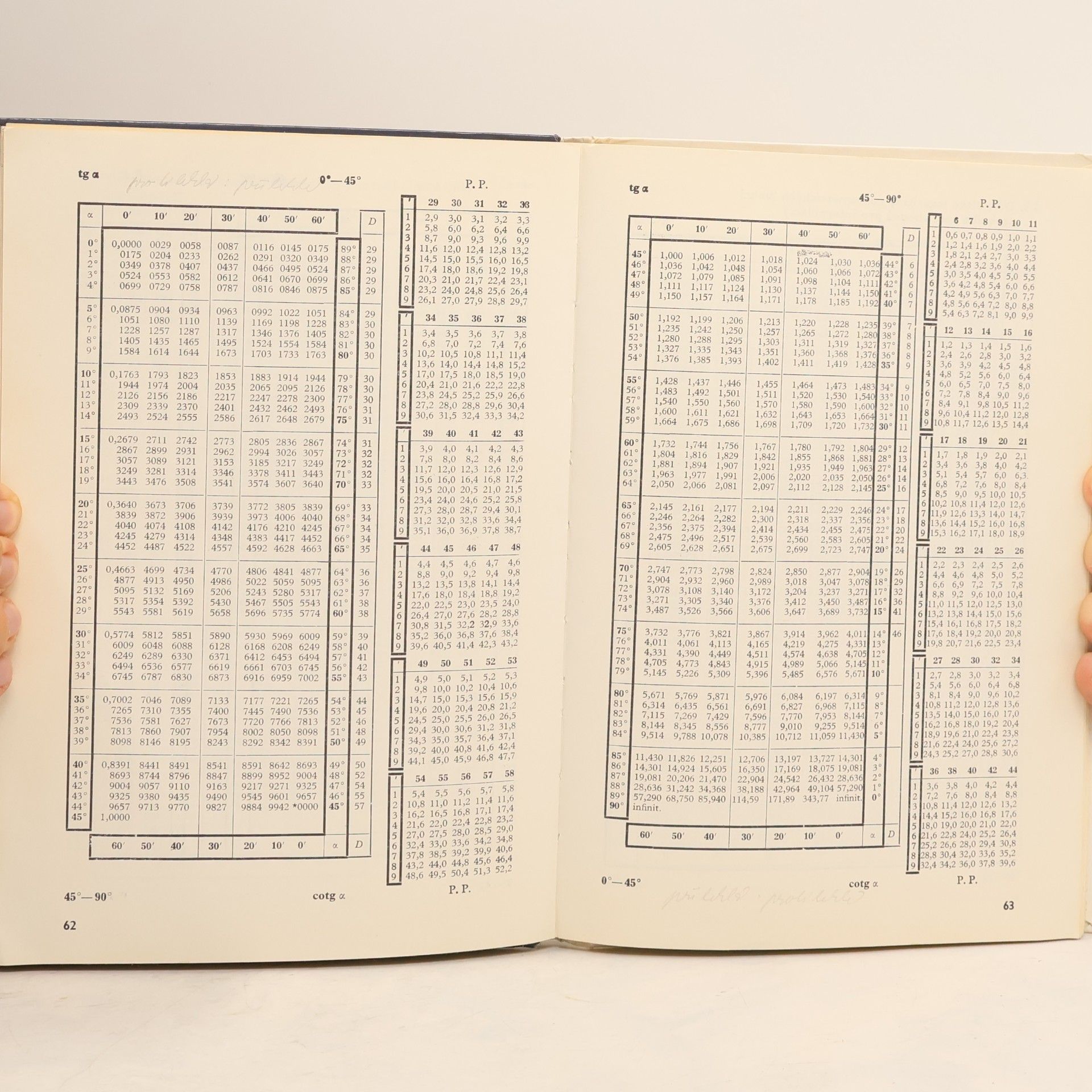 Jaroslav Barták Matematické, fyzikální a chemické tabulky. Pro odborná učiliště a učňovské školy