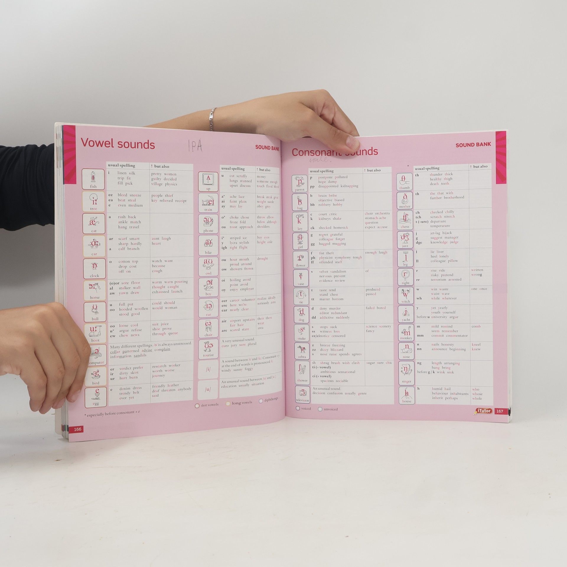 Christina Latham-Koenig English file : upper-intermediate multipack B
