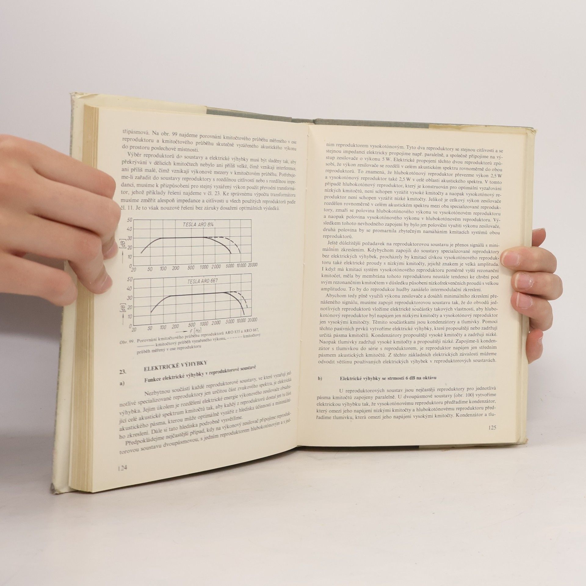 Ladislav Svoboda Reproduktory a reproduktorové soustavy