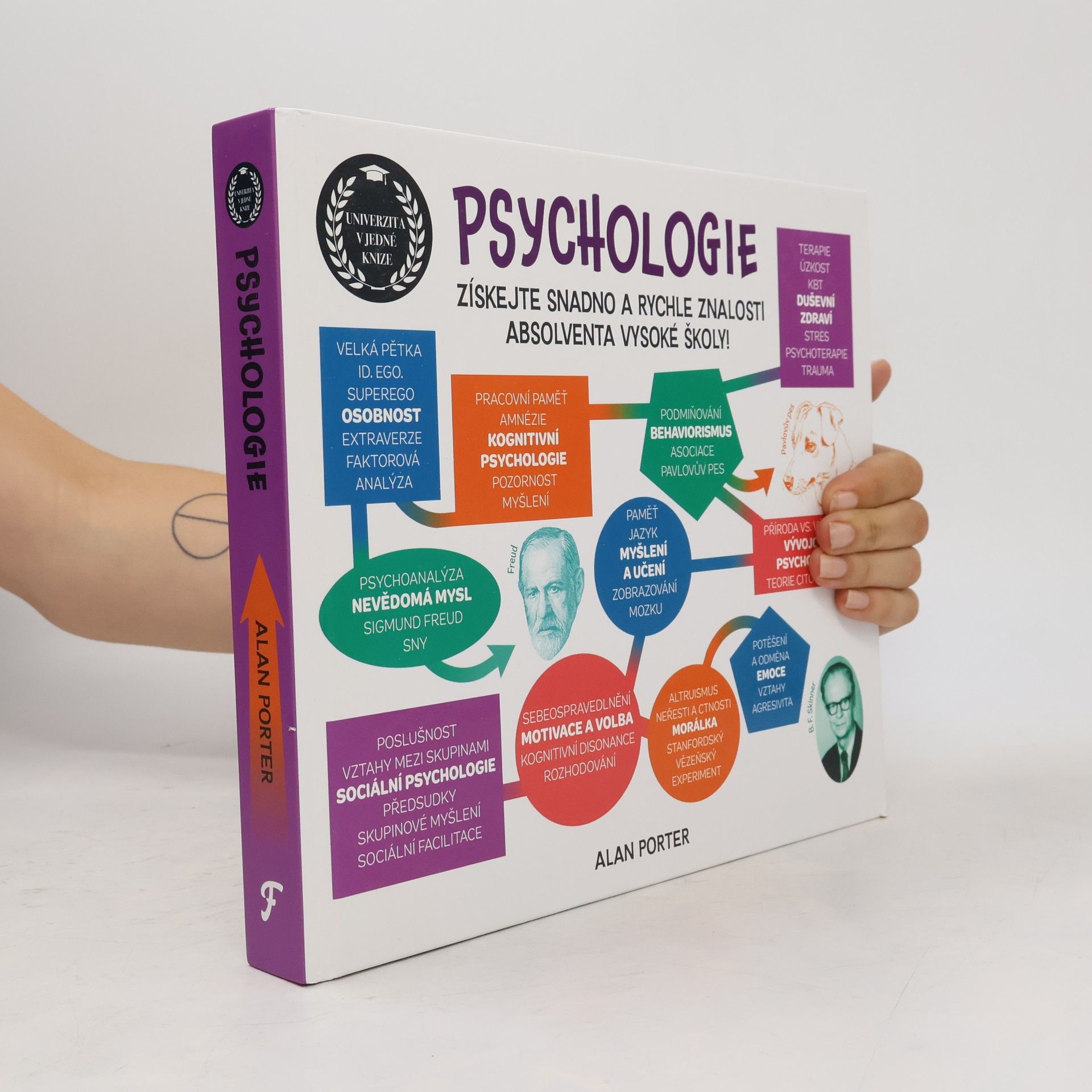Alan Porter Univerzita v jedné knize: Psychologie