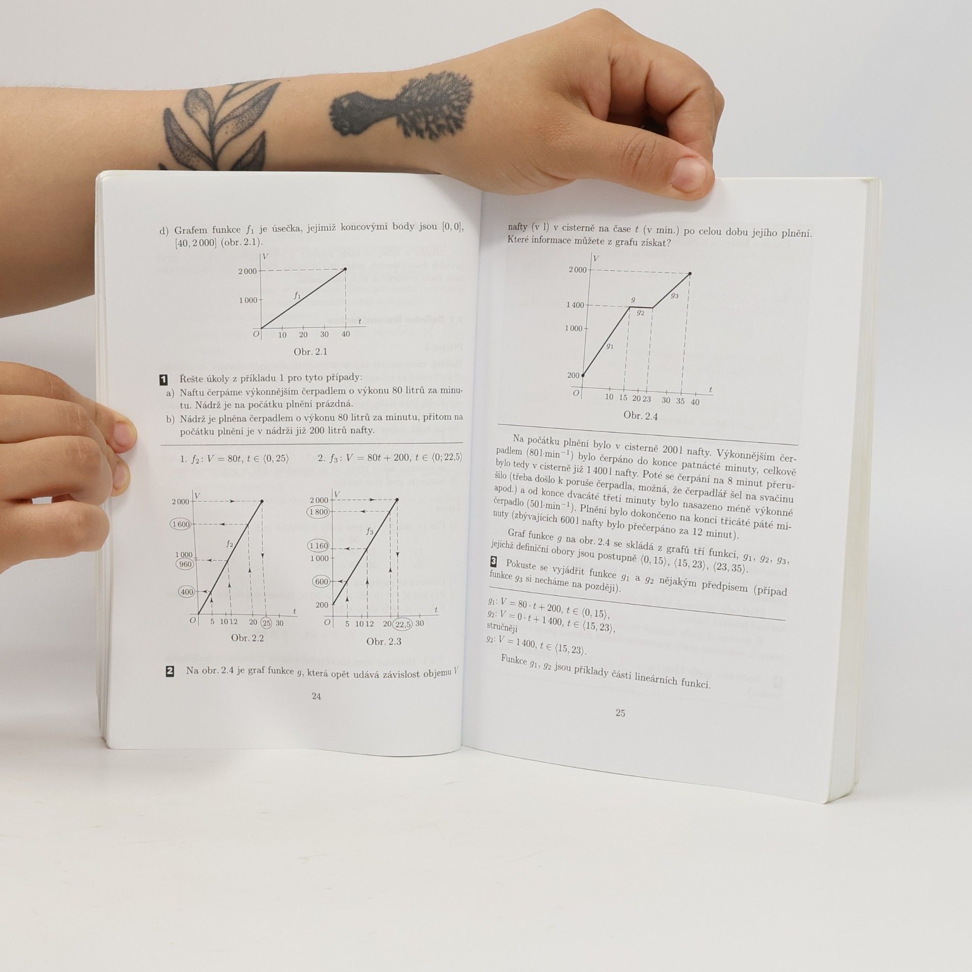 Oldřich Odvárko Matematika pro gymnázia. Funkce