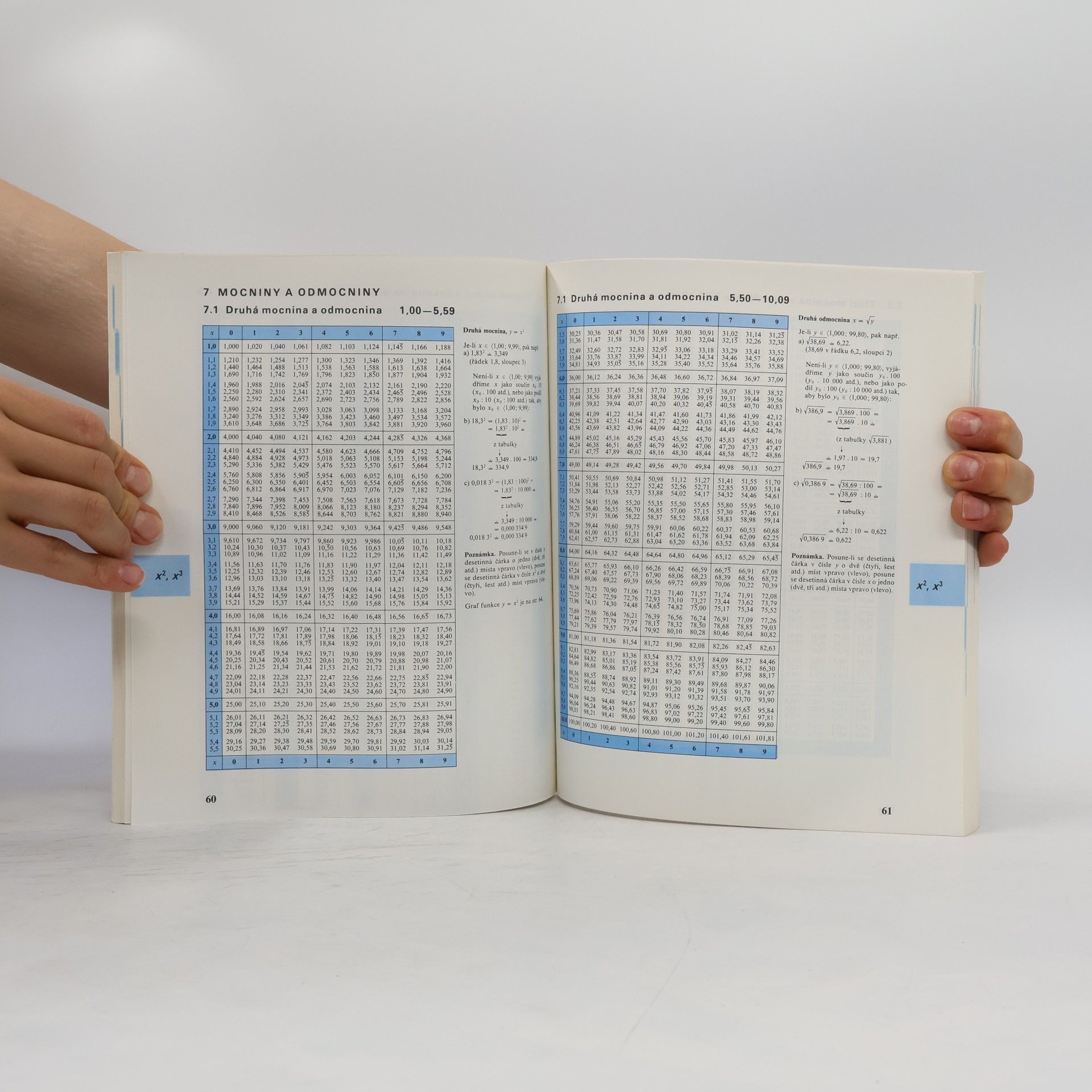 Jiří Mikulčák Matematické, fyzikální, chemické tabulky pro učební obory SOU