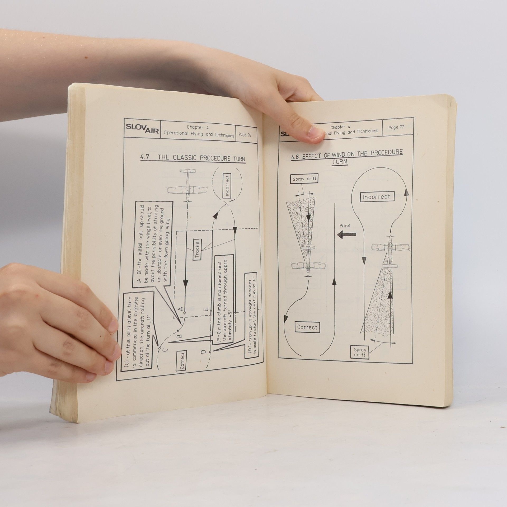 Kolektiv autorů Visual Dictionary