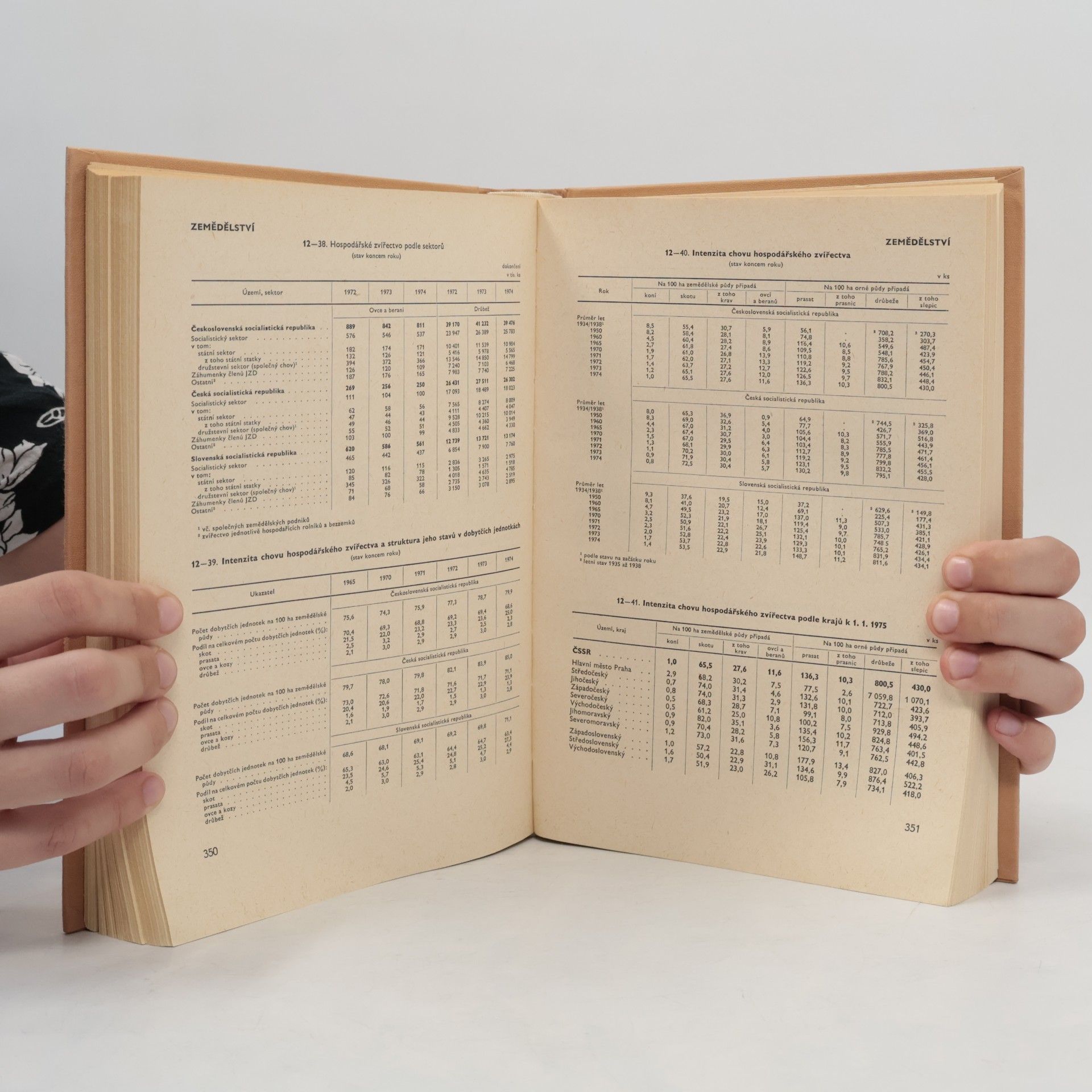 Kolektív autorov Statistická ročenka ČSSR 1975