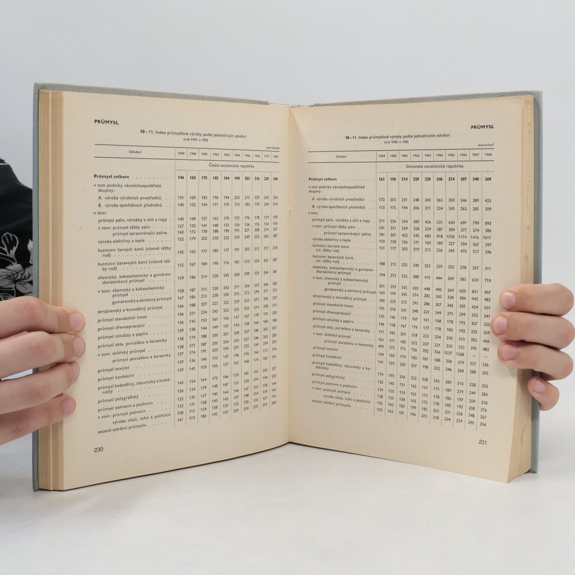 Collectif d'auteurs Statistická ročenka ČSSR 1969