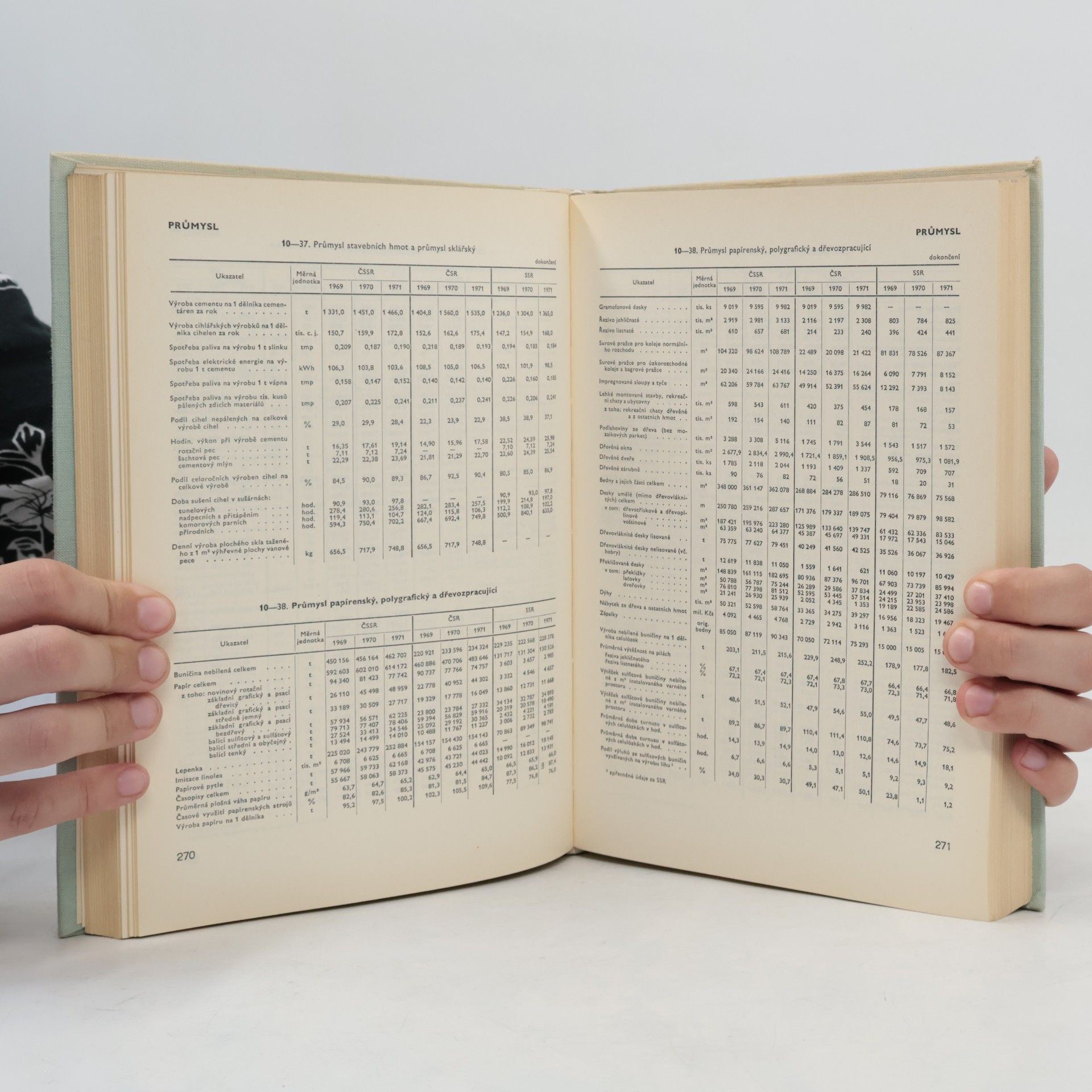 Kolektív autorov Statistická ročenka ČSSR 1972