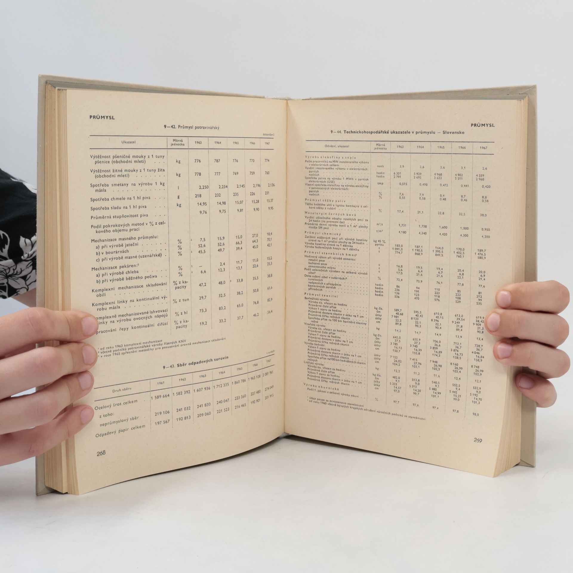 Kolektív autorov Statistická ročenka ČSSR 1968