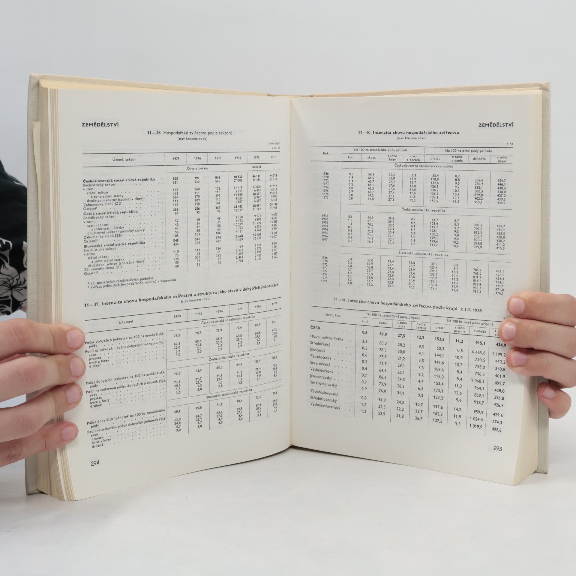 Kolektív autorov Statistická ročenka Českoslovnské socialistické republiky 1978